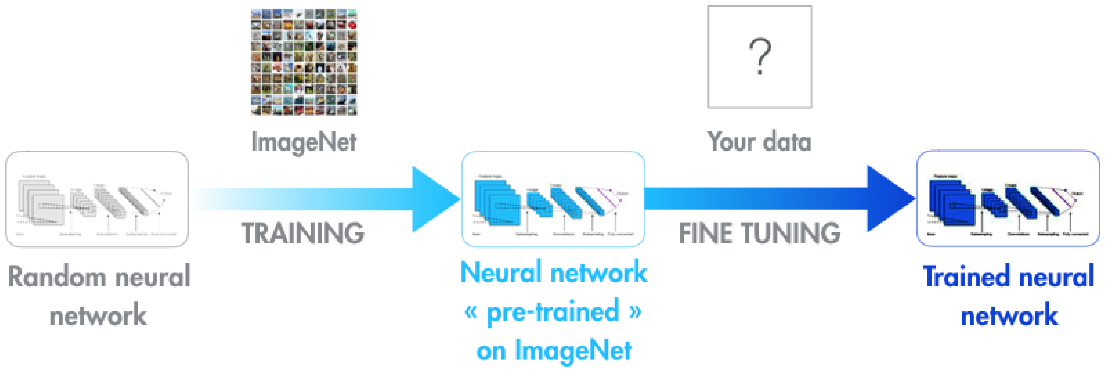 Remotesensing 12 02532 g007