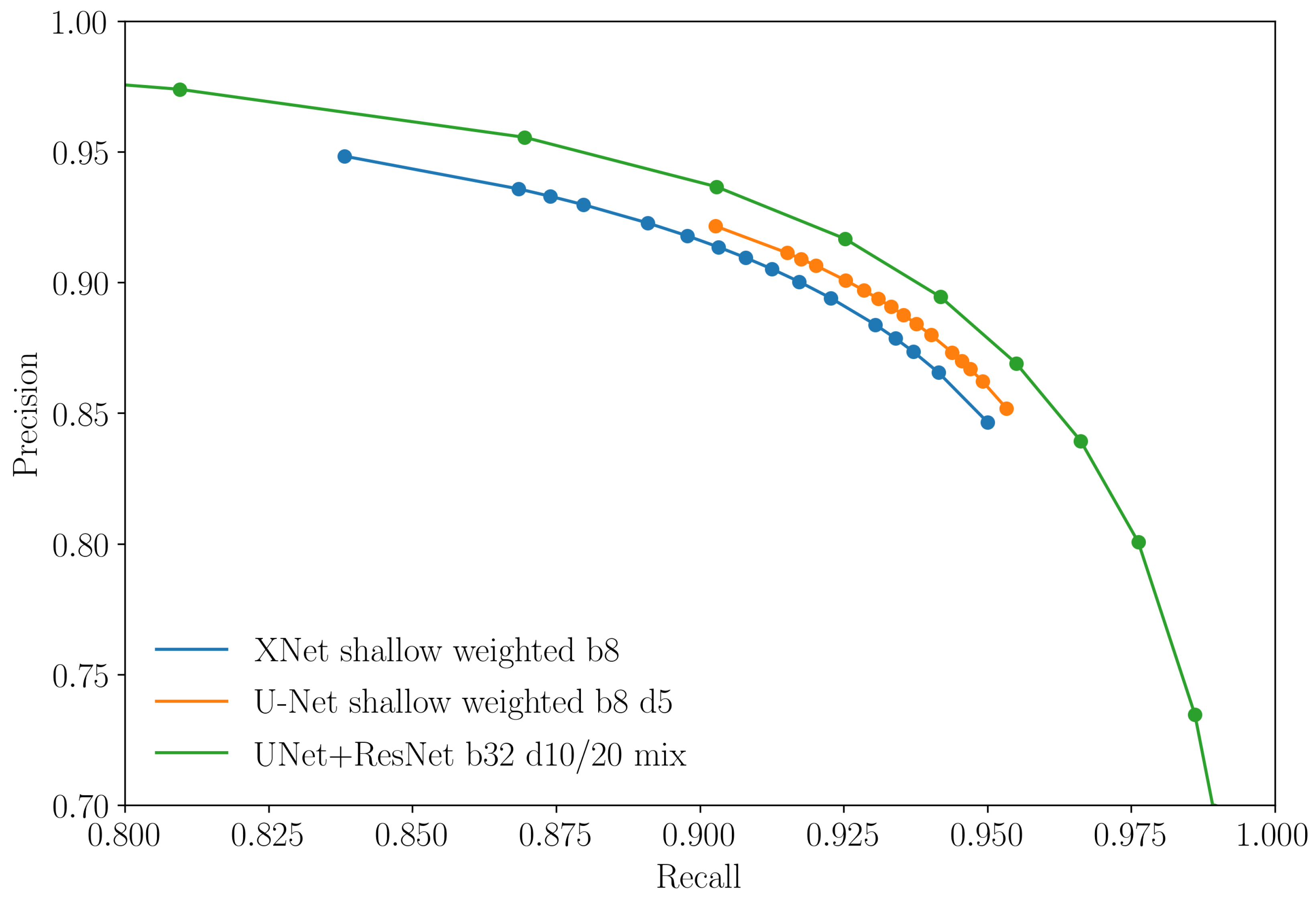 Remotesensing 12 02532 g009