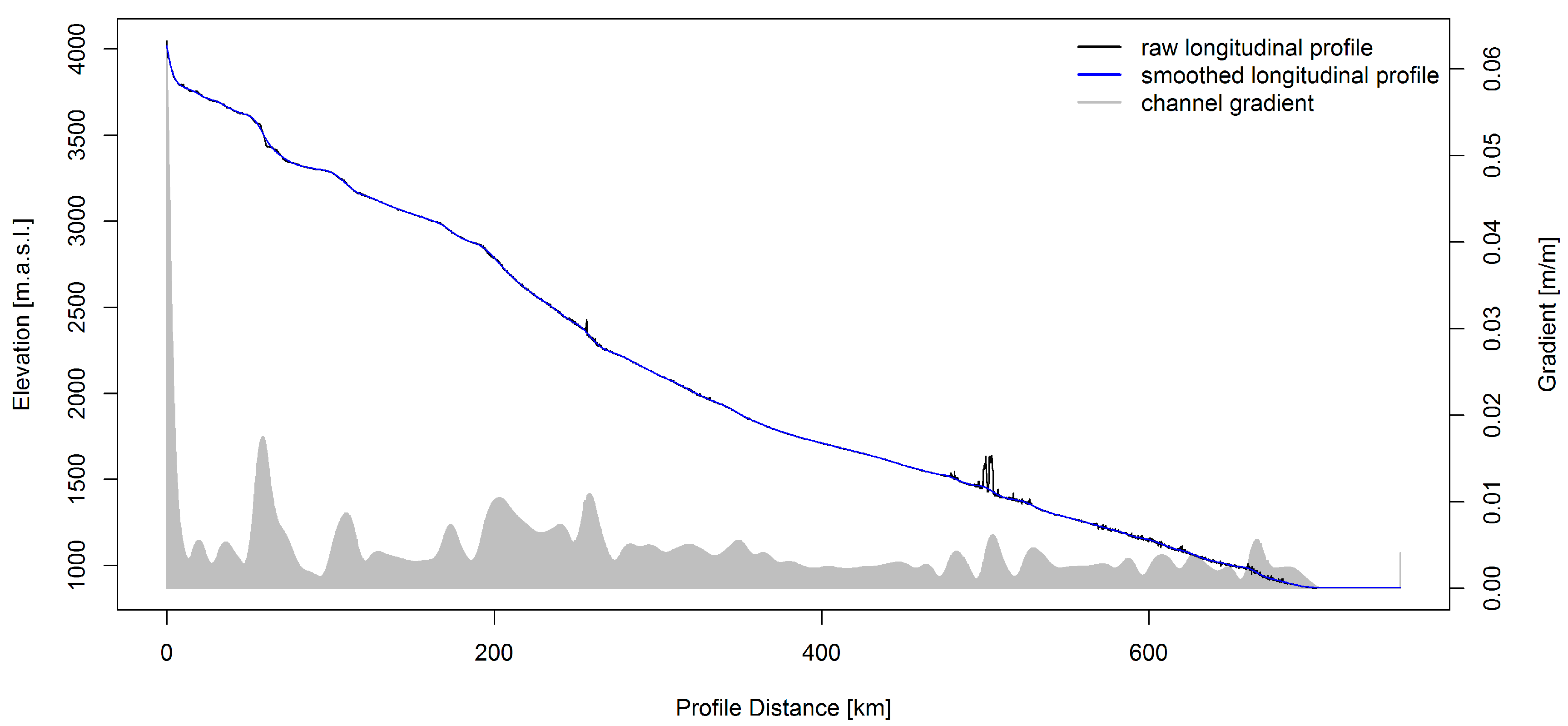 Remotesensing 12 02533 g004 Remotesensing 12 02533 g004