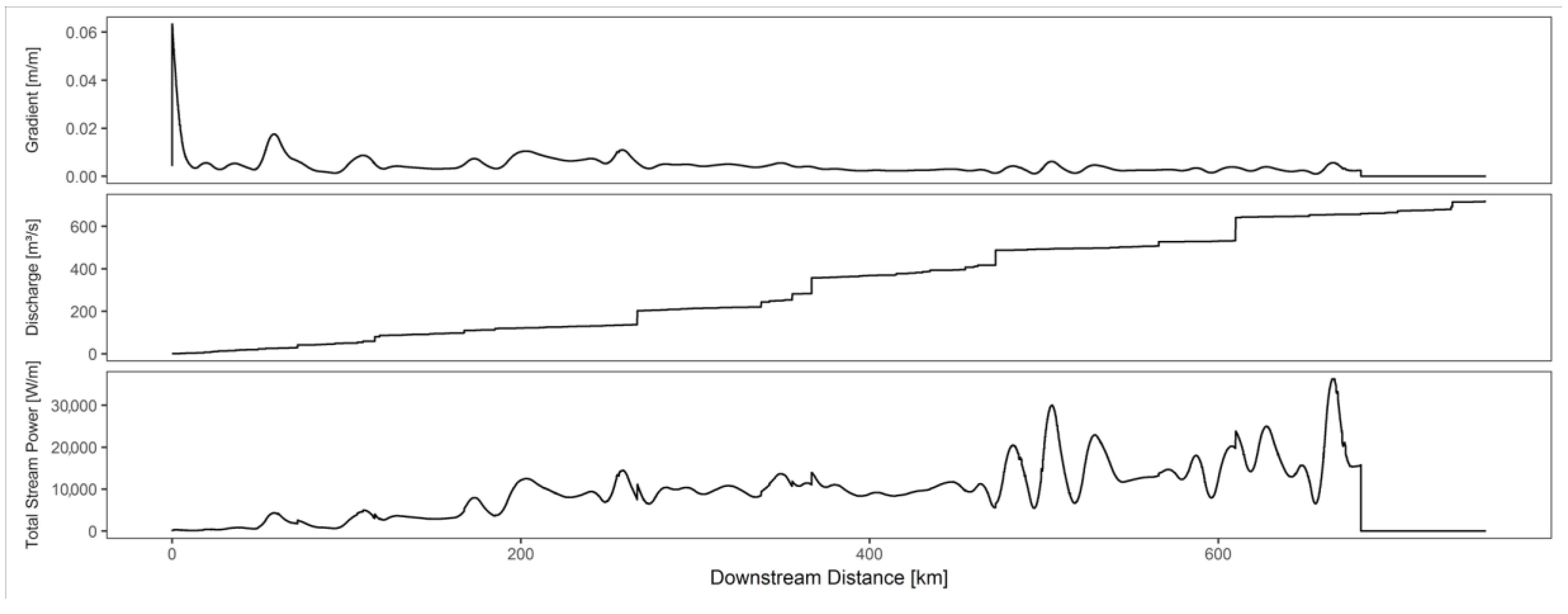 Remotesensing 12 02533 g005 Remotesensing 12 02533 g005