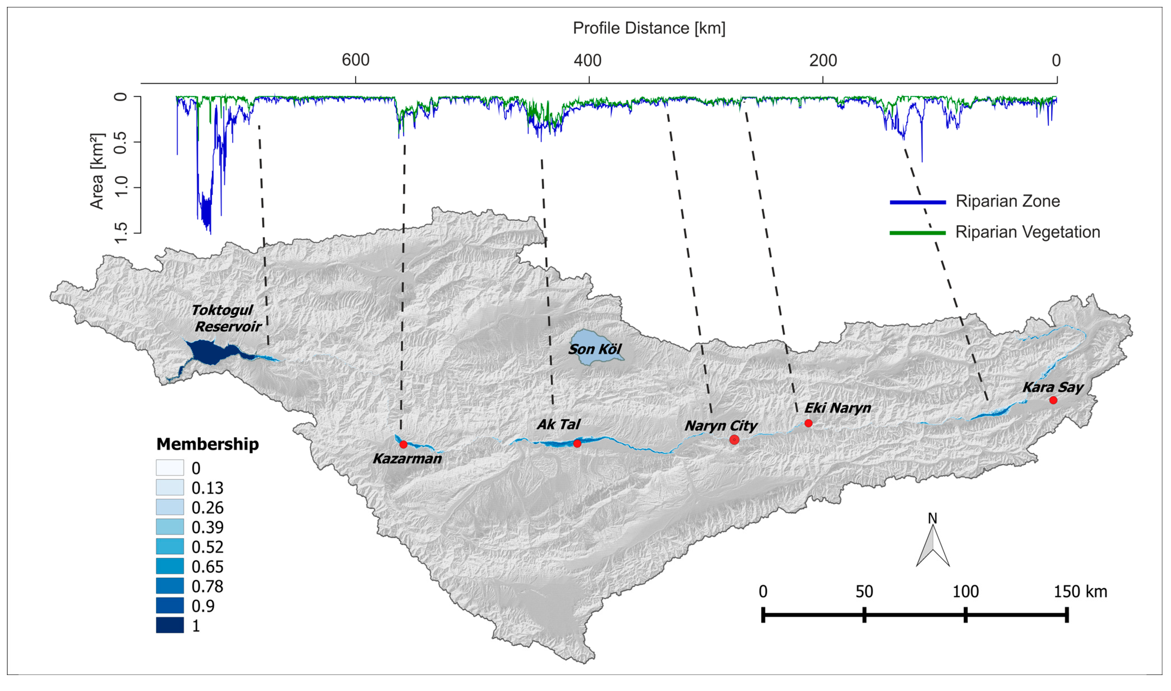 Remotesensing 12 02533 g006 Remotesensing 12 02533 g006