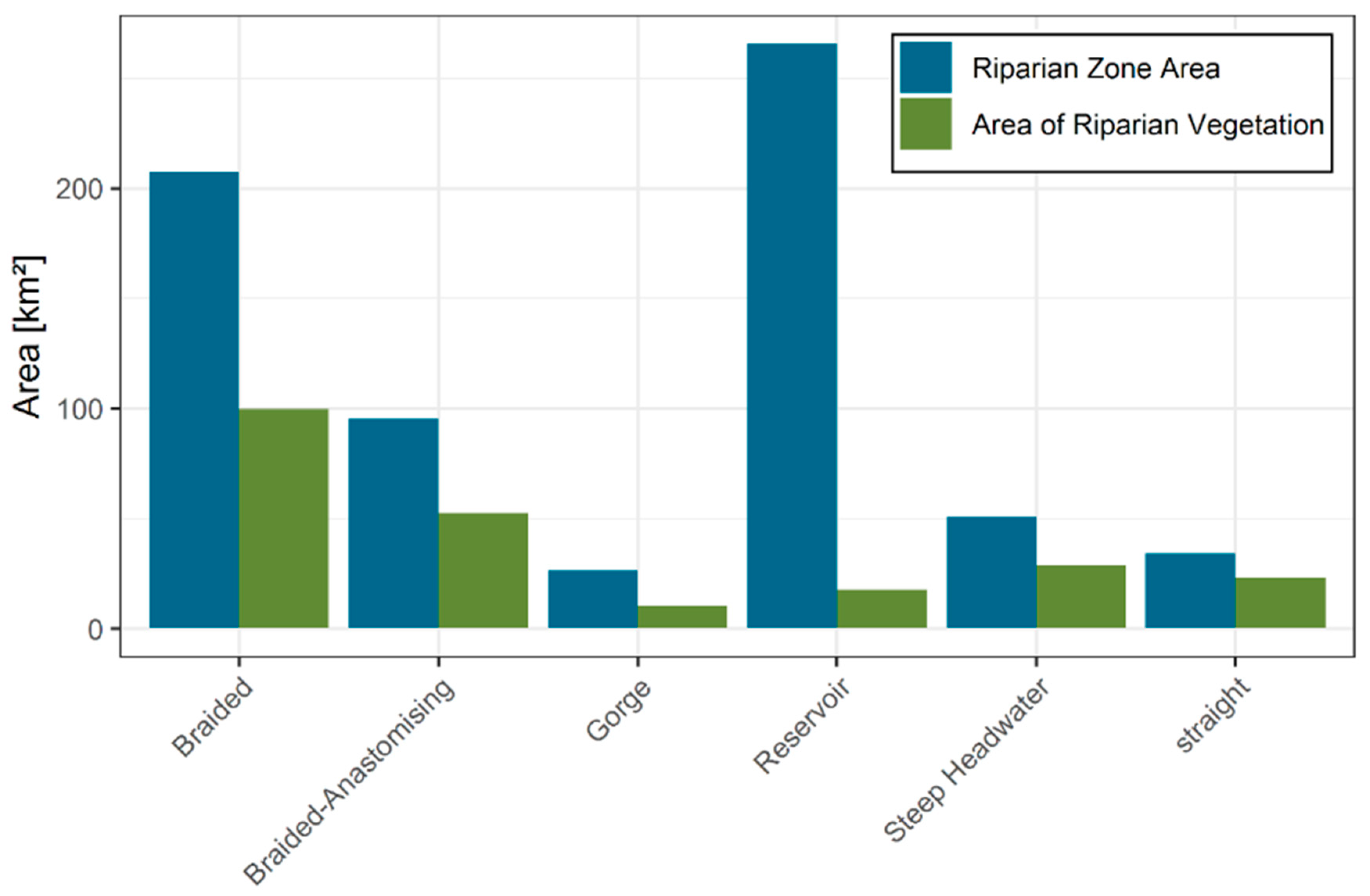 Remotesensing 12 02533 g010 Remotesensing 12 02533 g010
