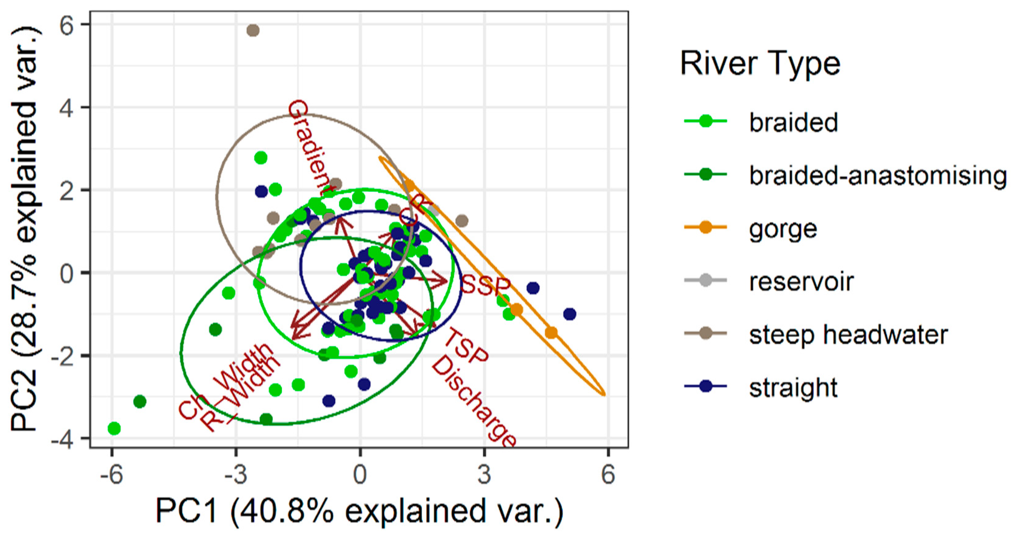 Remotesensing 12 02533 g011 Remotesensing 12 02533 g011