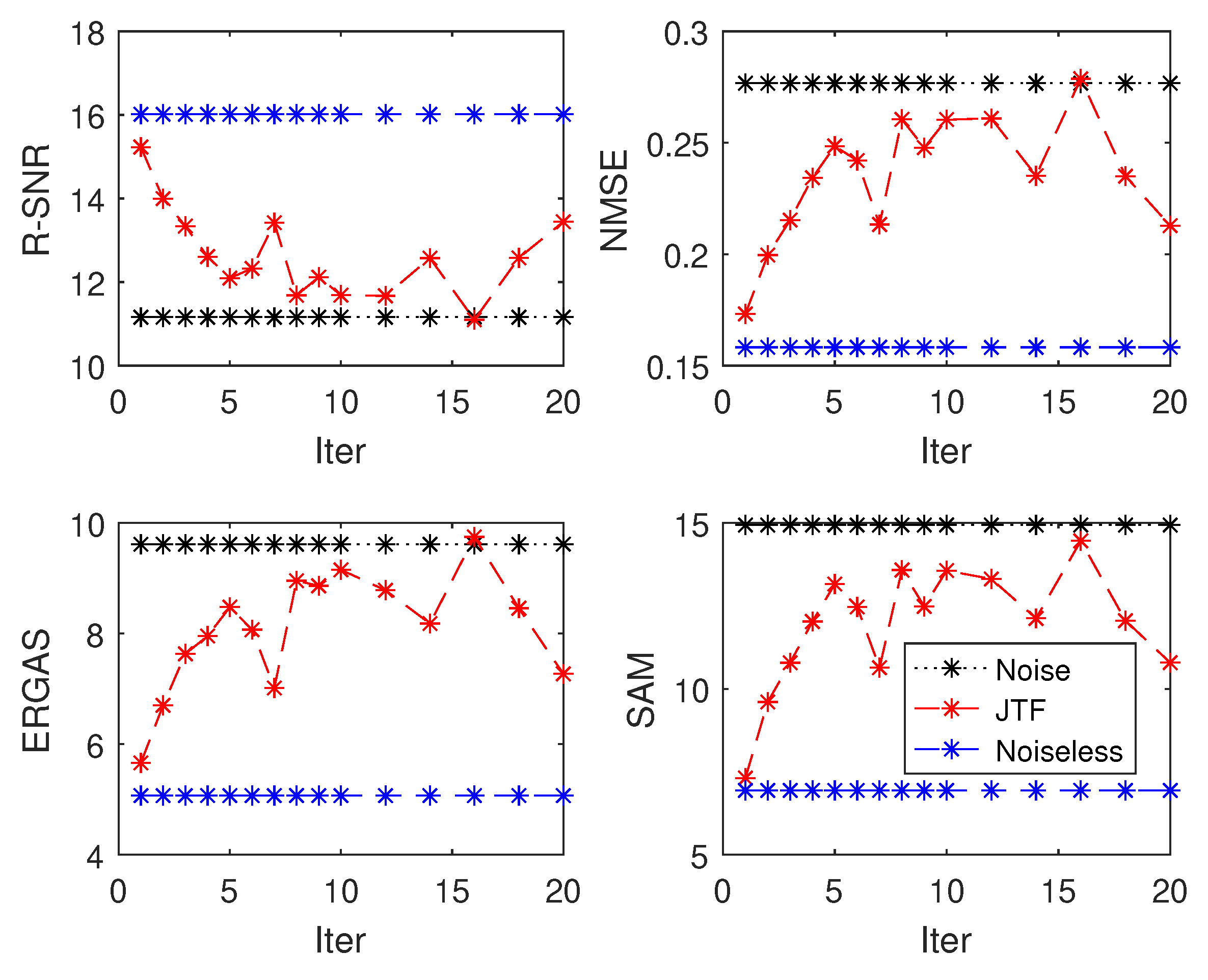 Remotesensing 12 02535 g003