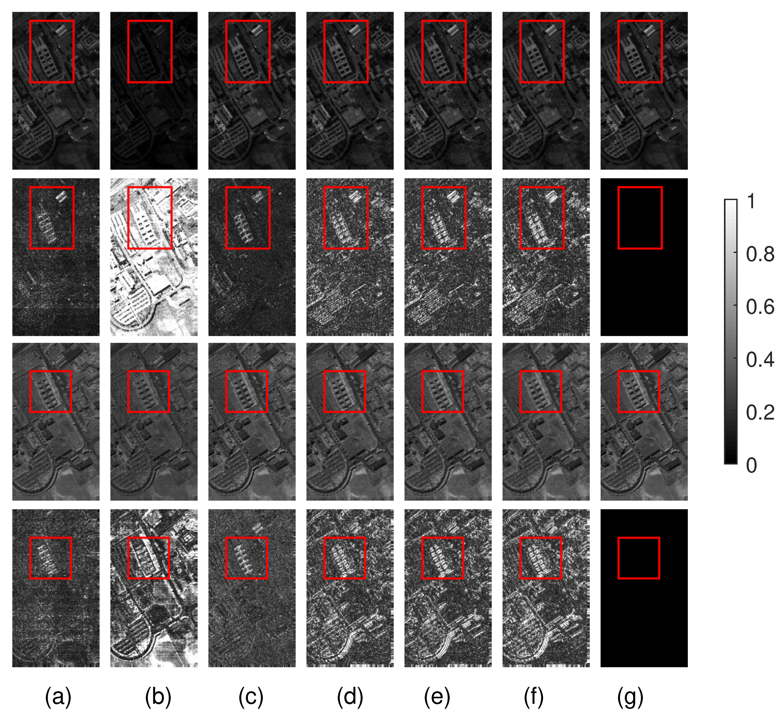 Remotesensing 12 02535 g006