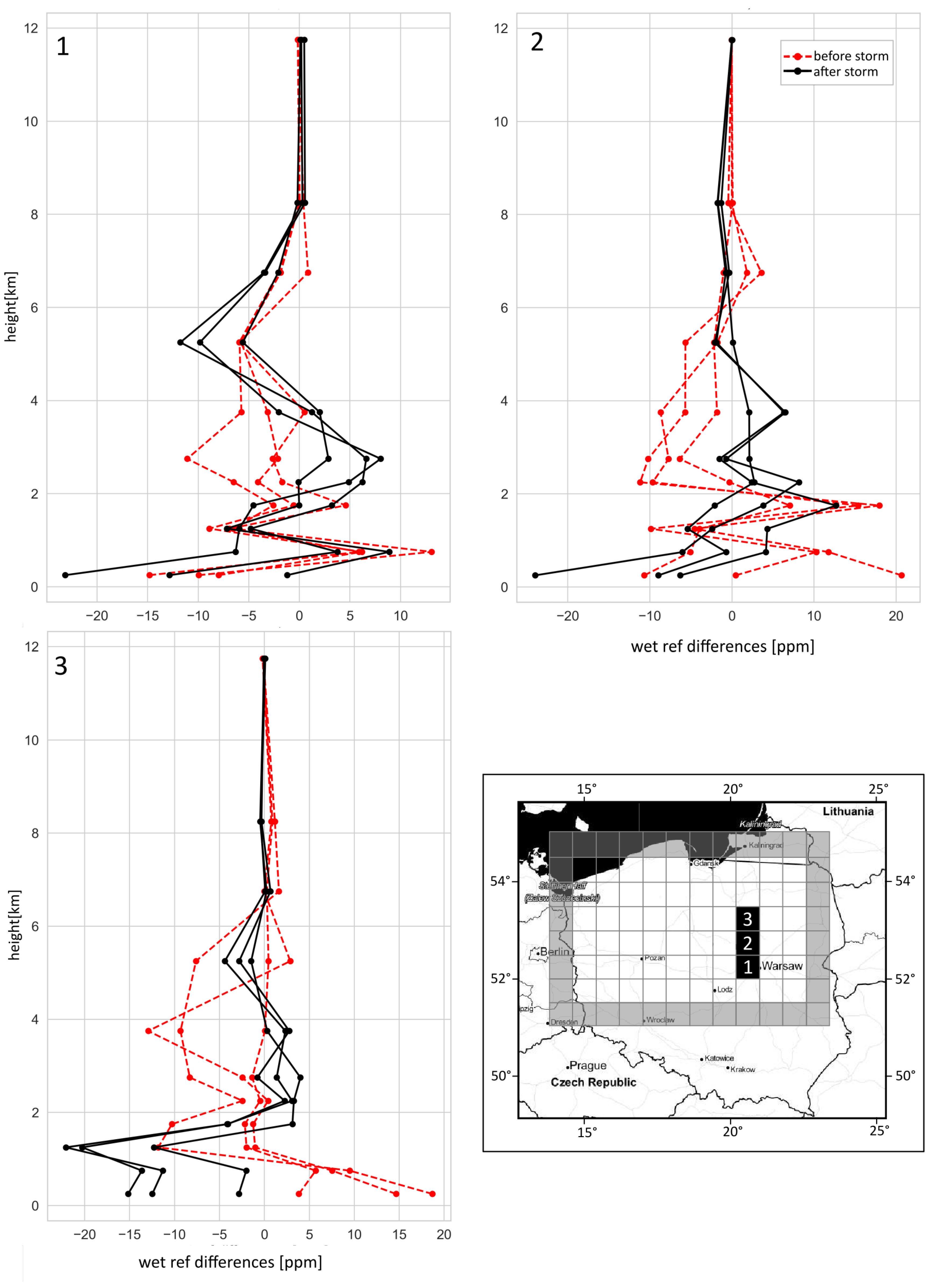 Remotesensing 12 02536 g002 Remotesensing 12 02536 g002