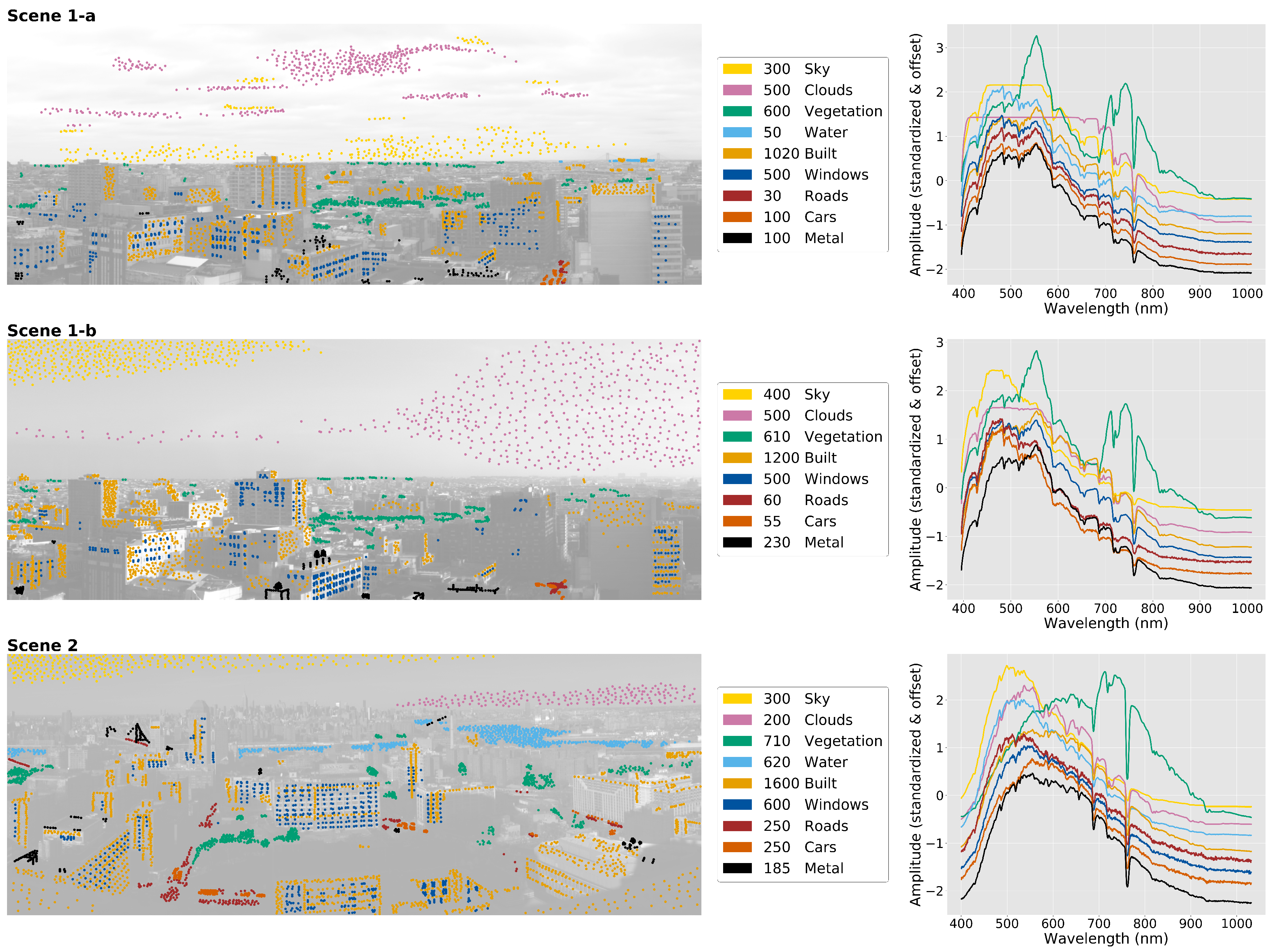 Remotesensing 12 02540 g003 Remotesensing 12 02540 g003