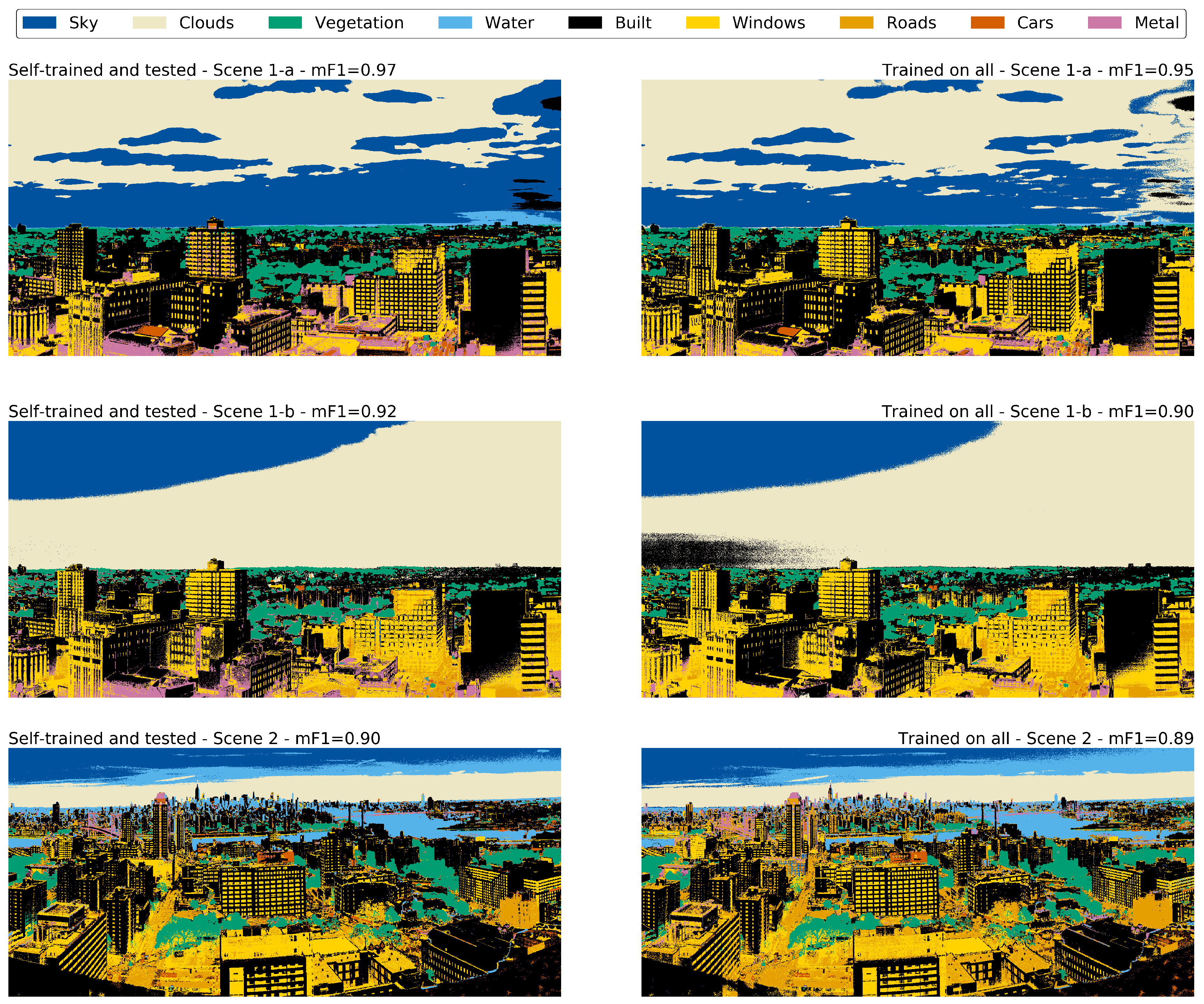 Remotesensing 12 02540 g008 Remotesensing 12 02540 g008