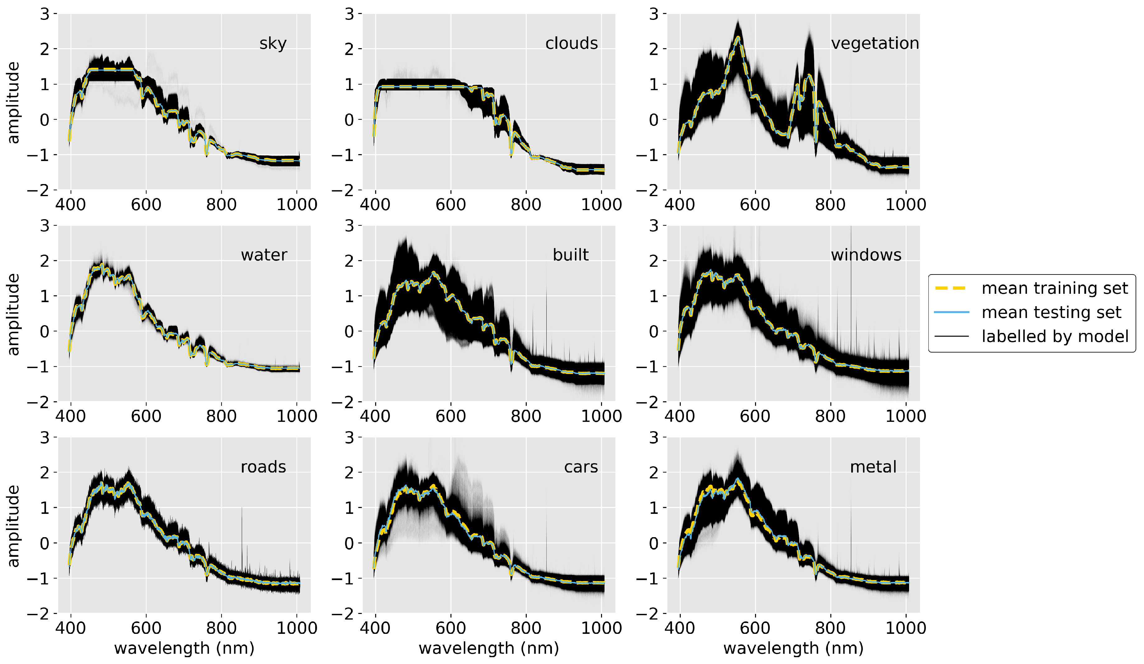 Remotesensing 12 02540 g015 Remotesensing 12 02540 g015