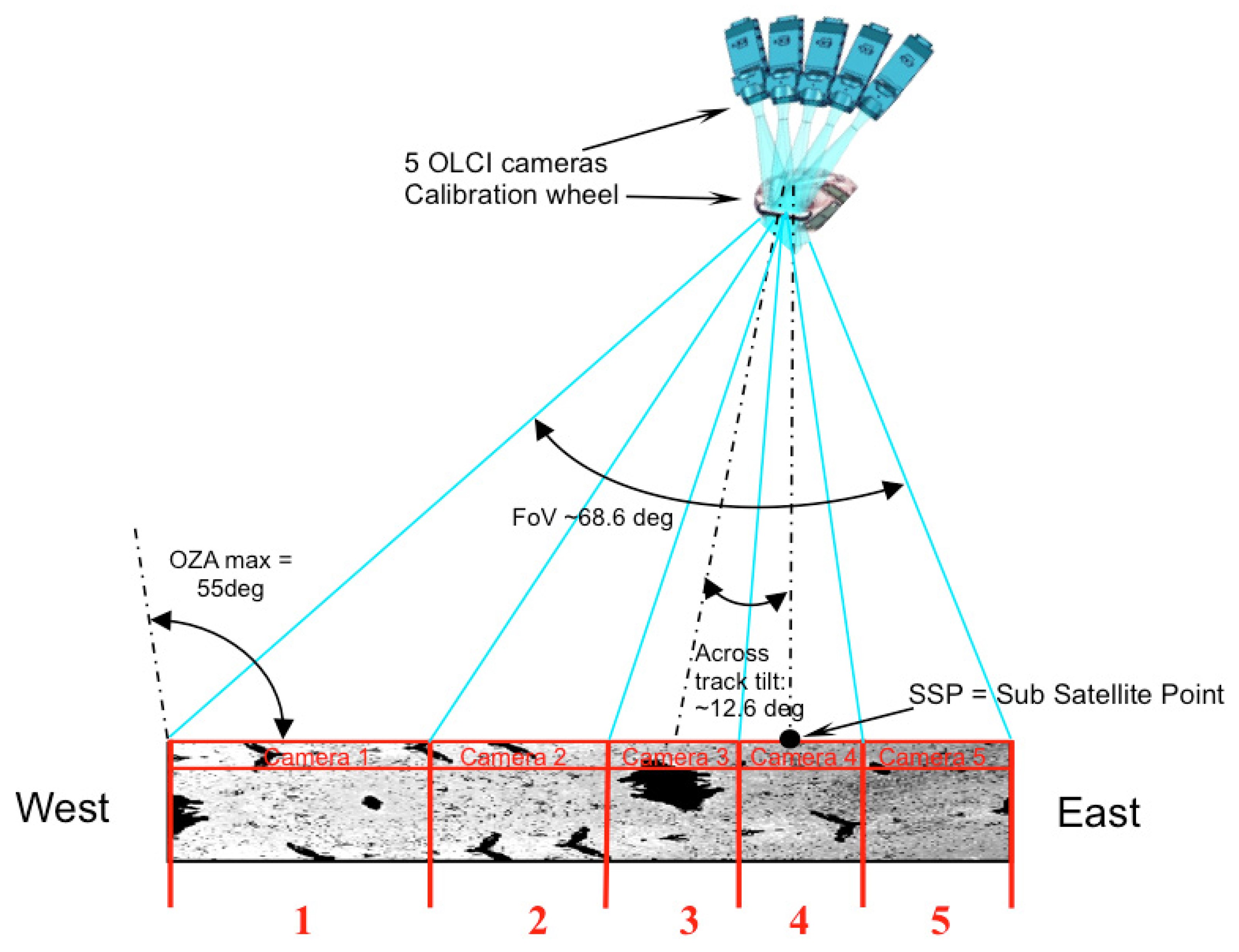 Remotesensing 12 02543 g001