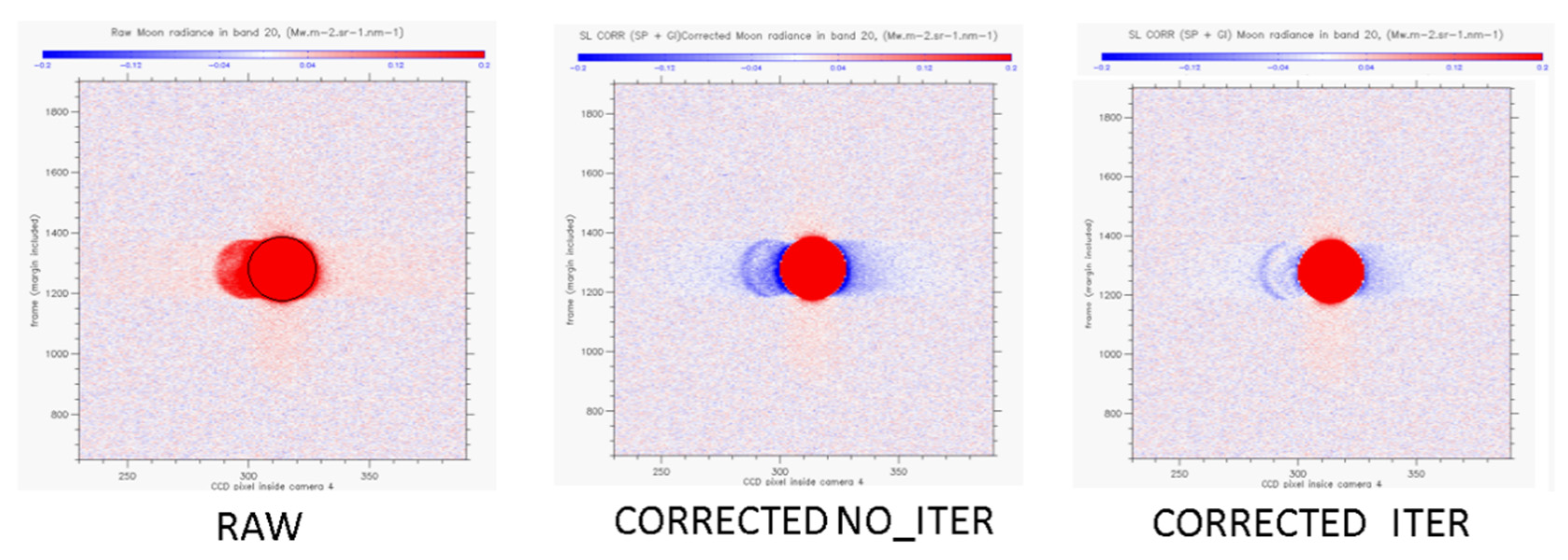 Remotesensing 12 02543 g004