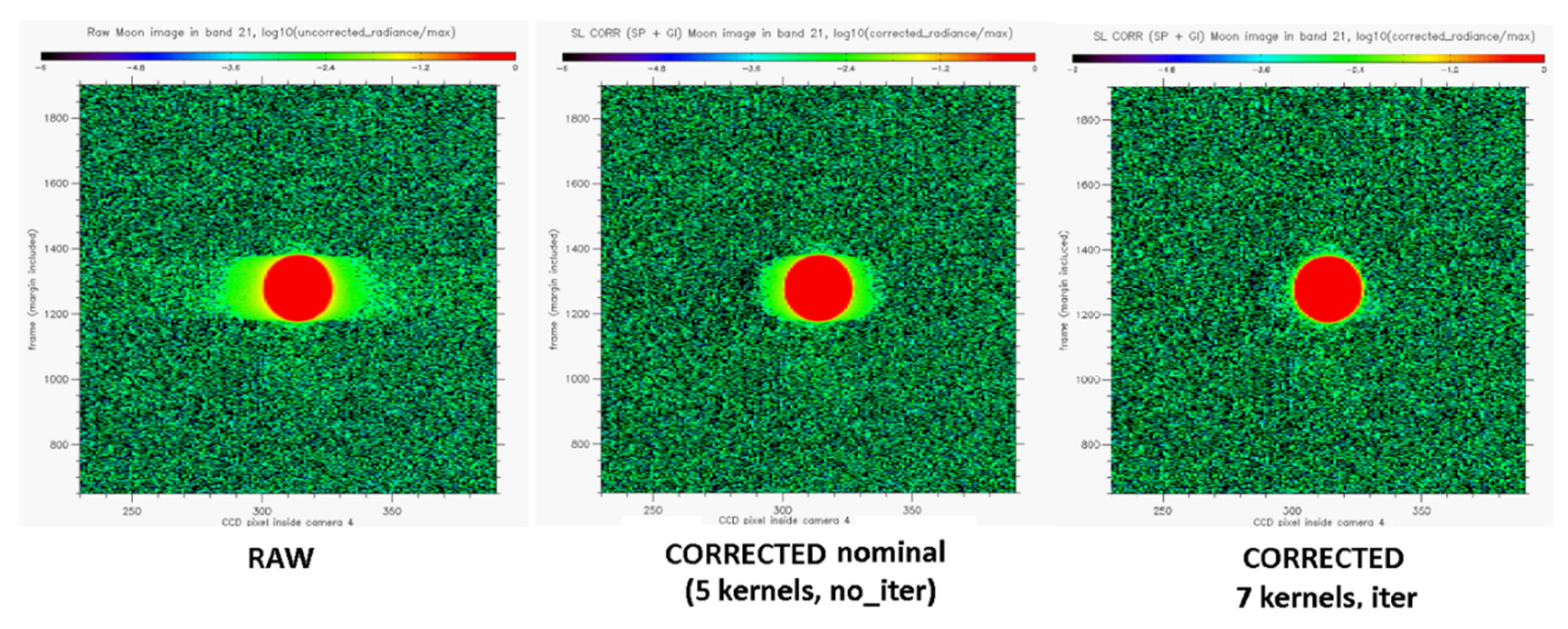 Remotesensing 12 02543 g005
