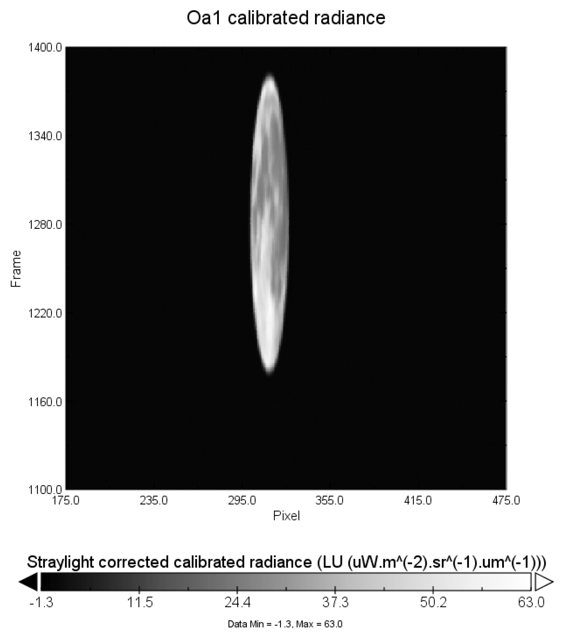 Remotesensing 12 02543 g009