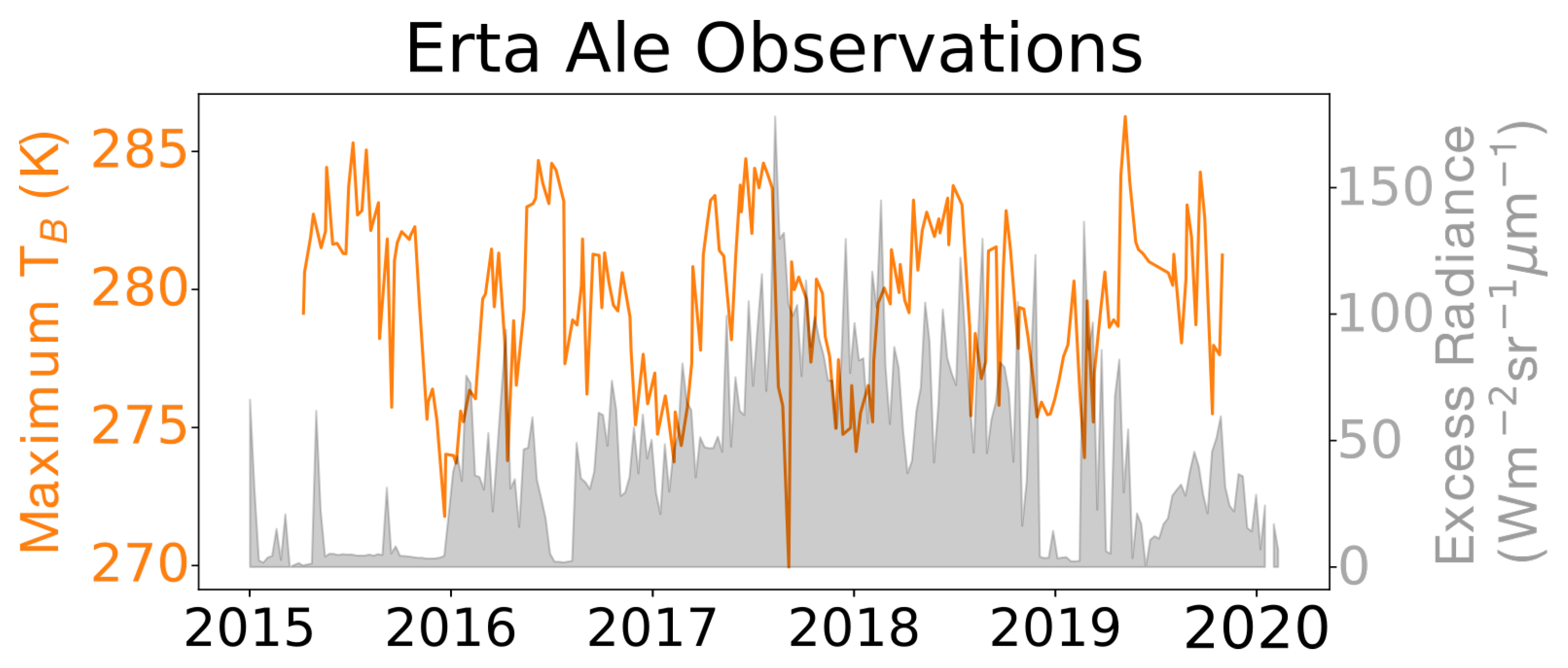 Remotesensing 12 02544 g001 Remotesensing 12 02544 g001