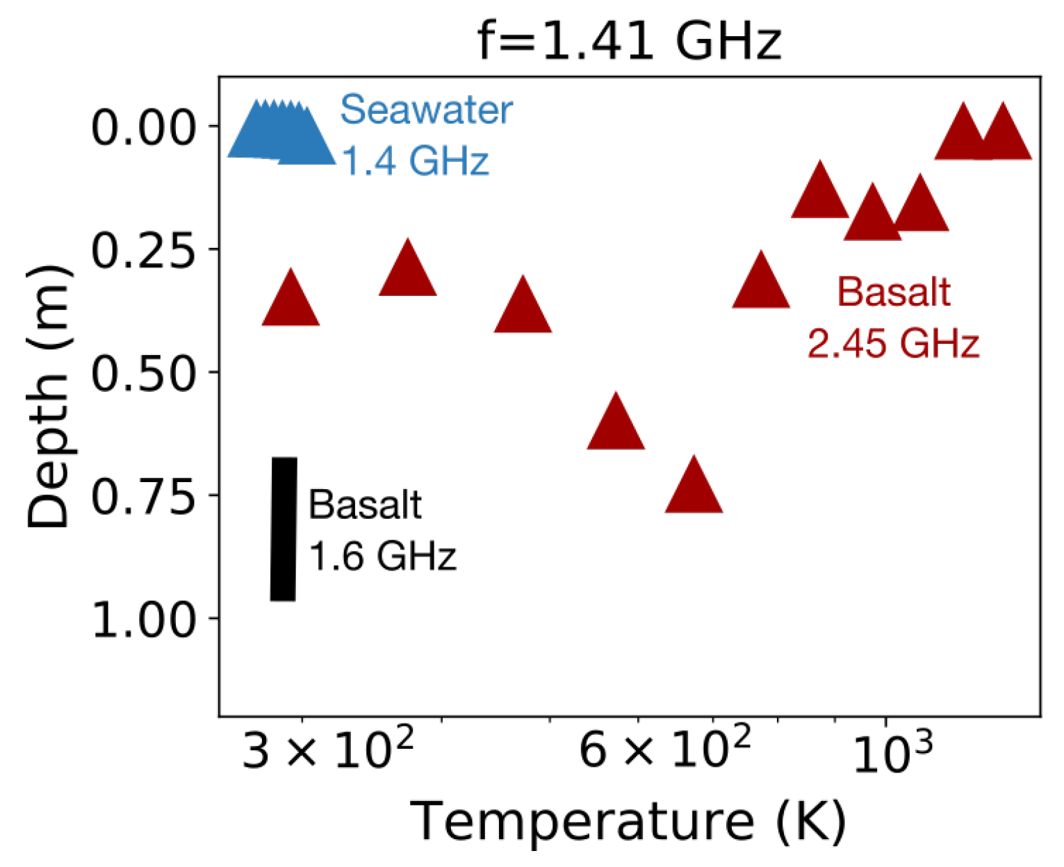 Remotesensing 12 02544 g005 Remotesensing 12 02544 g005