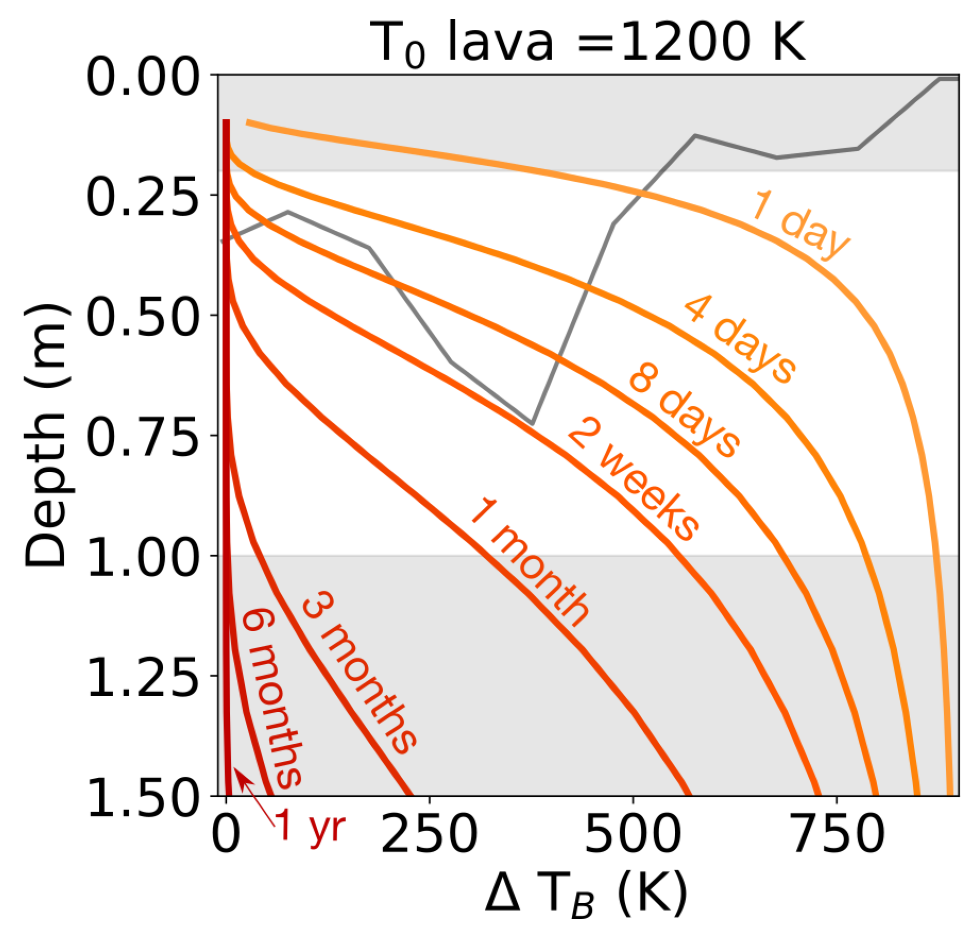 Remotesensing 12 02544 g006 Remotesensing 12 02544 g006