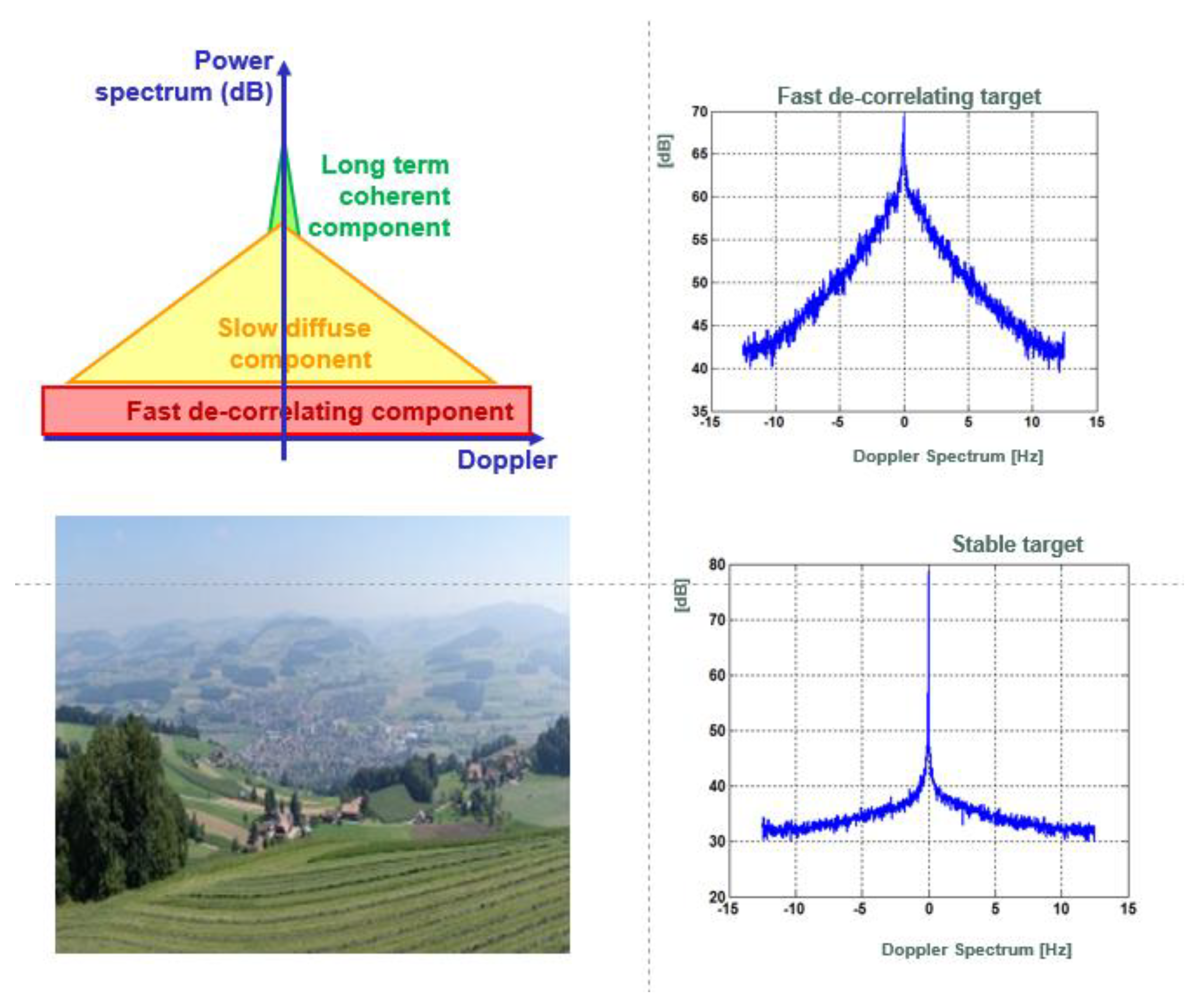 Remotesensing 12 02545 g001 Remotesensing 12 02545 g001