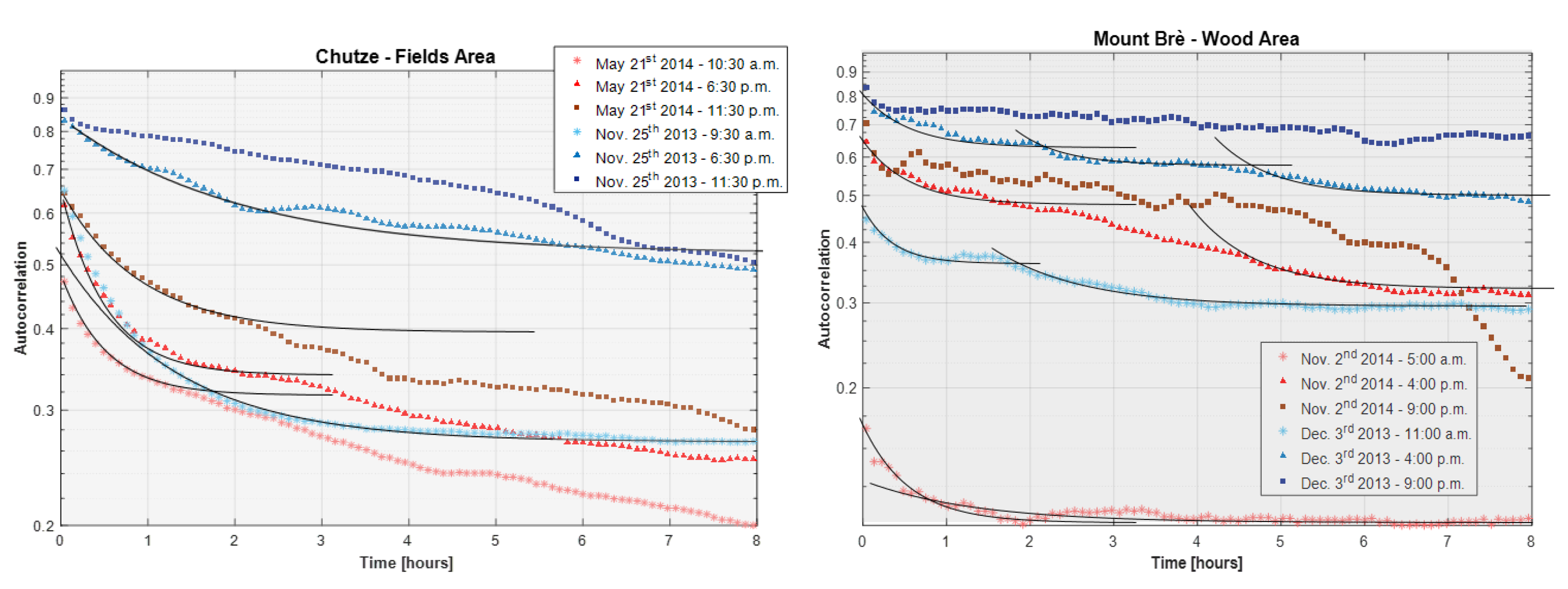 Remotesensing 12 02545 g006 Remotesensing 12 02545 g006