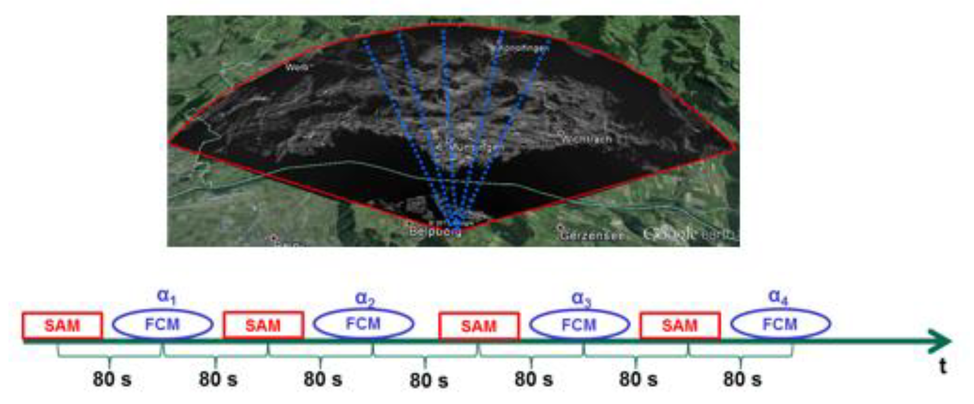 Remotesensing 12 02545 g007 Remotesensing 12 02545 g007