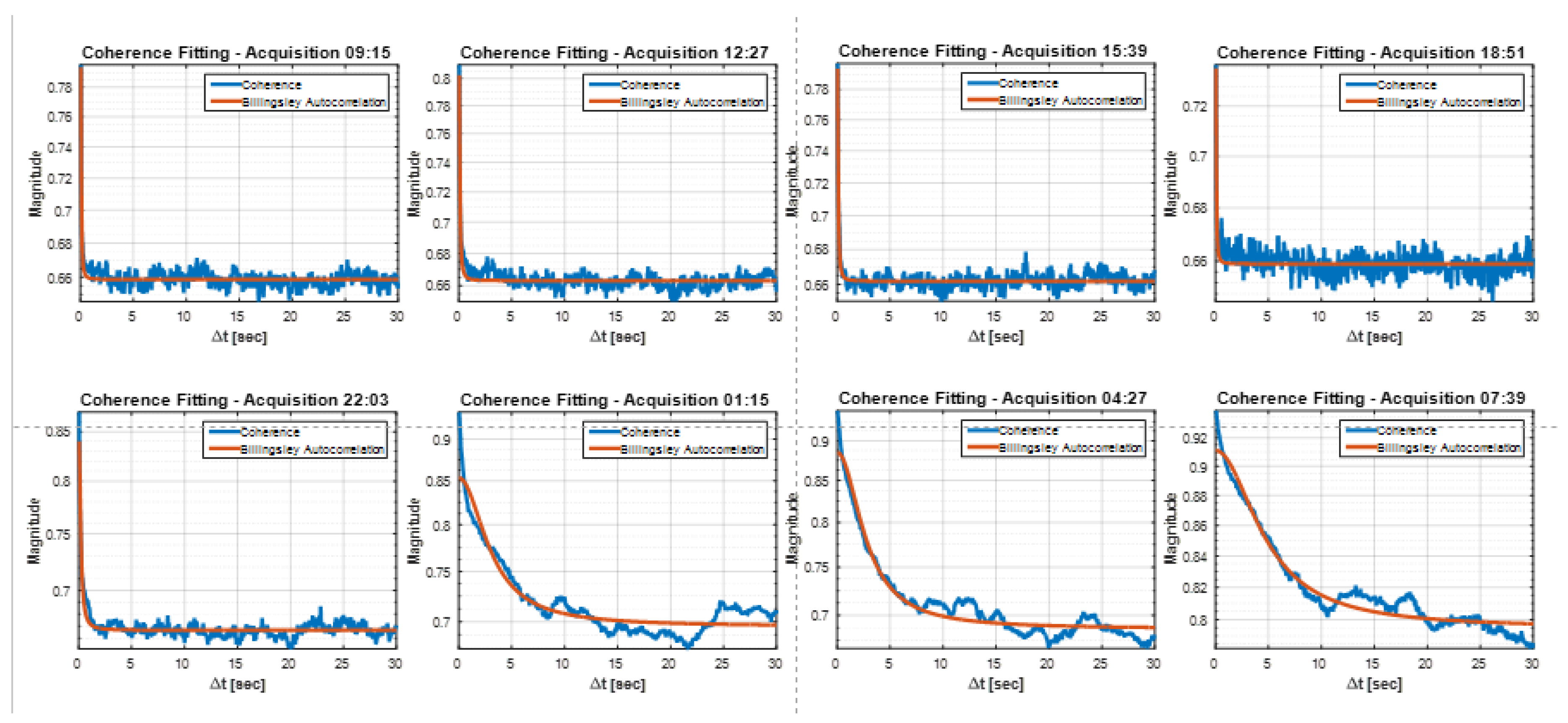 Remotesensing 12 02545 g008 Remotesensing 12 02545 g008