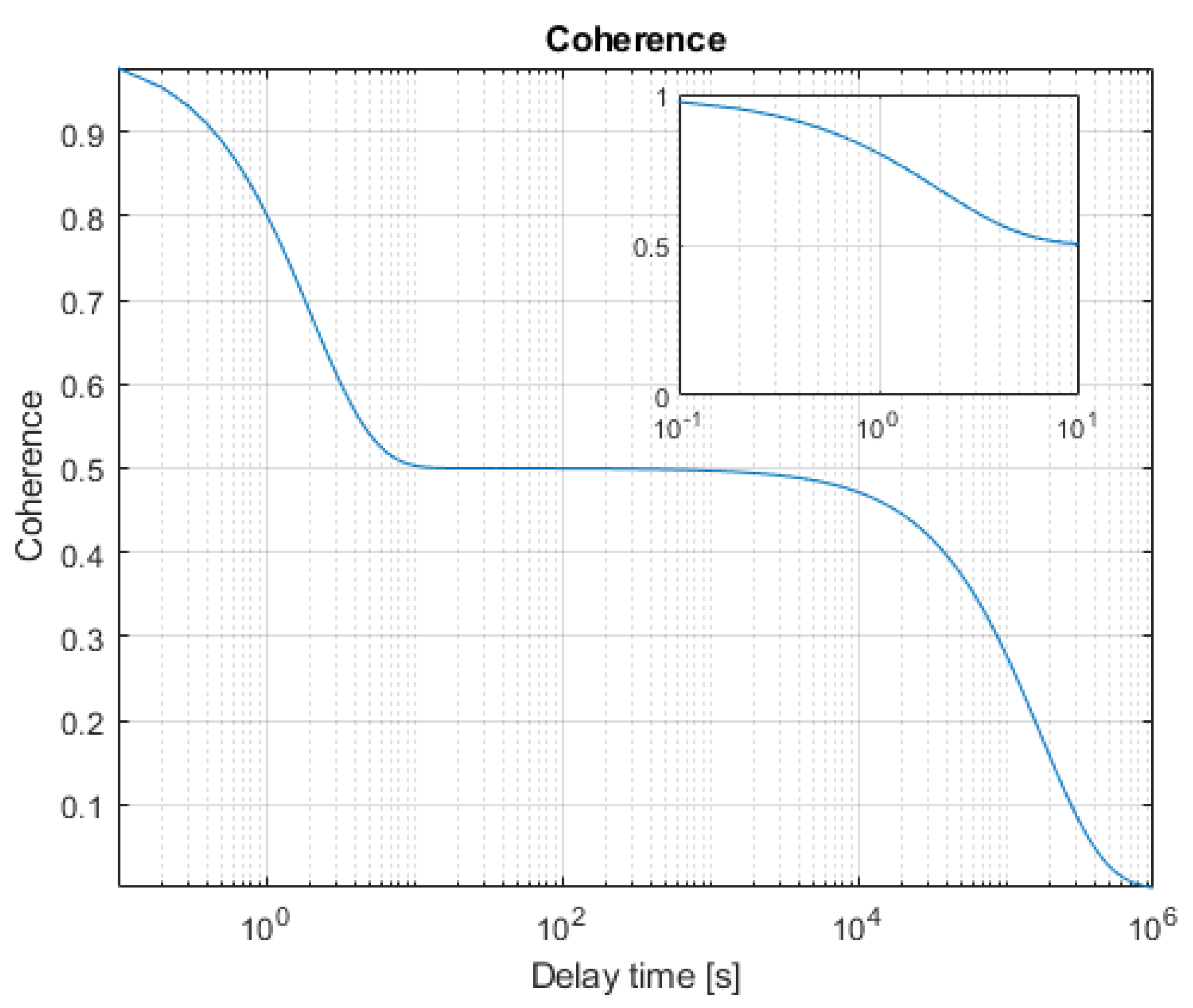 Remotesensing 12 02545 g011 Remotesensing 12 02545 g011