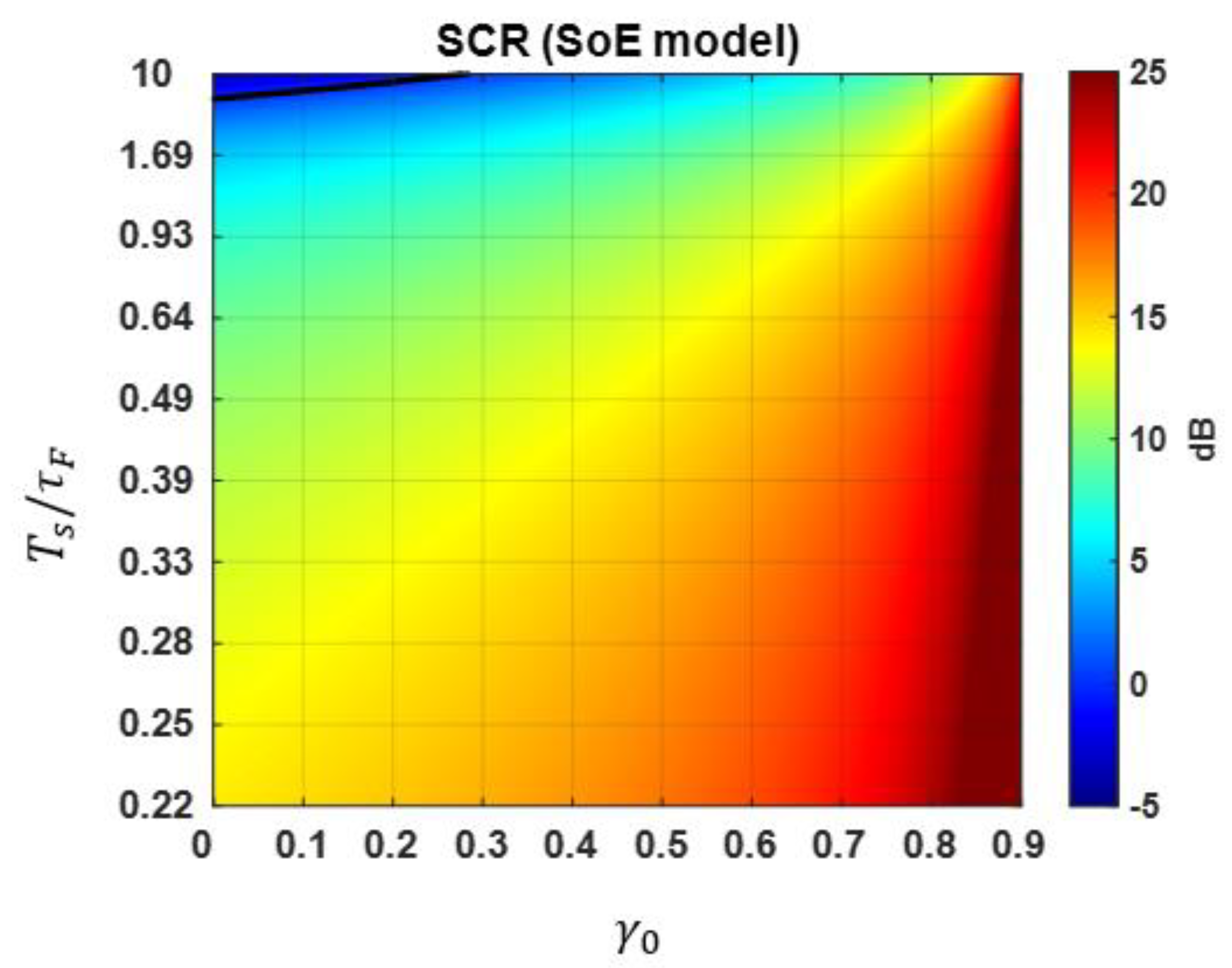 Remotesensing 12 02545 g012 Remotesensing 12 02545 g012