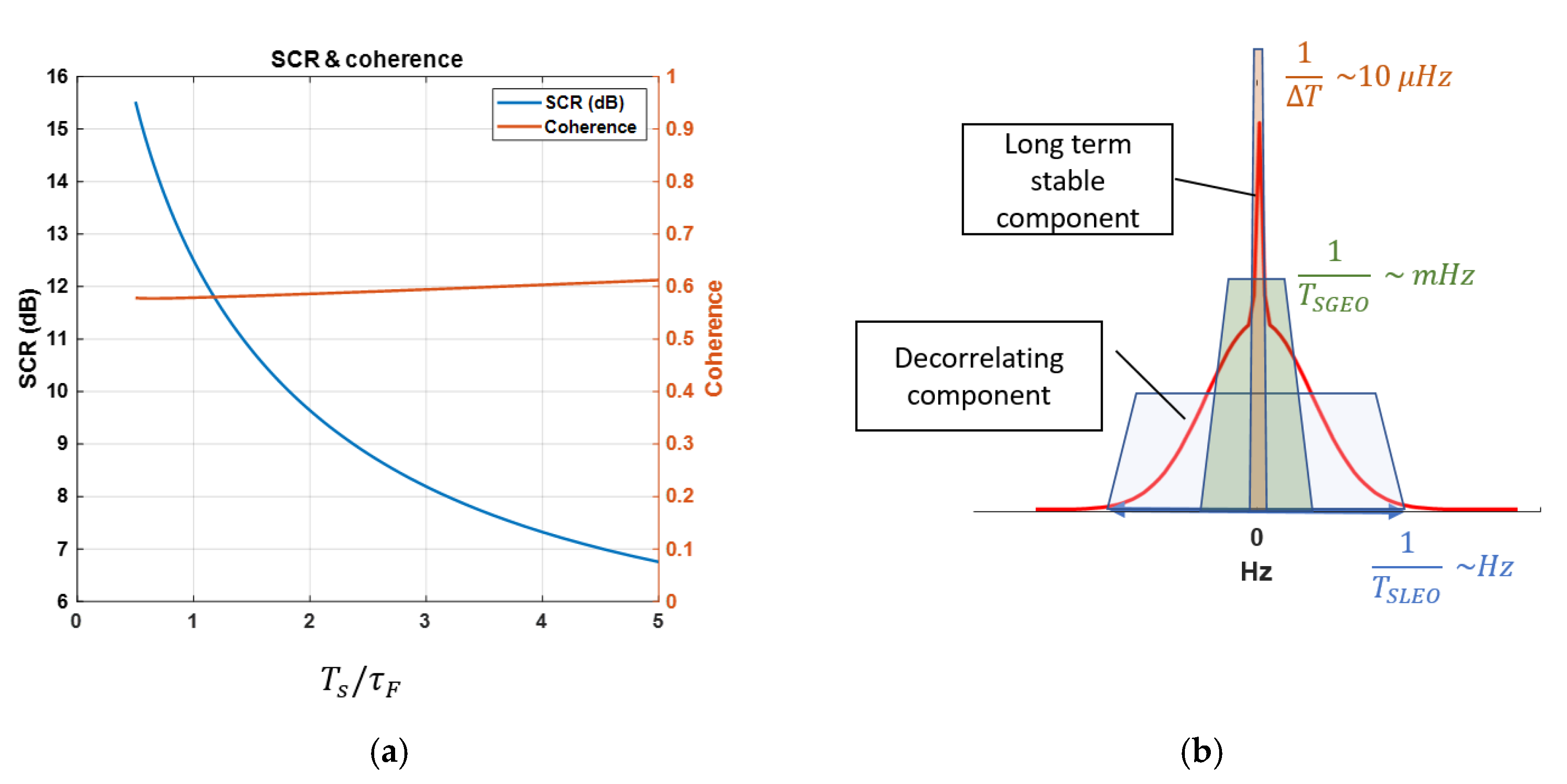 Remotesensing 12 02545 g014 Remotesensing 12 02545 g014