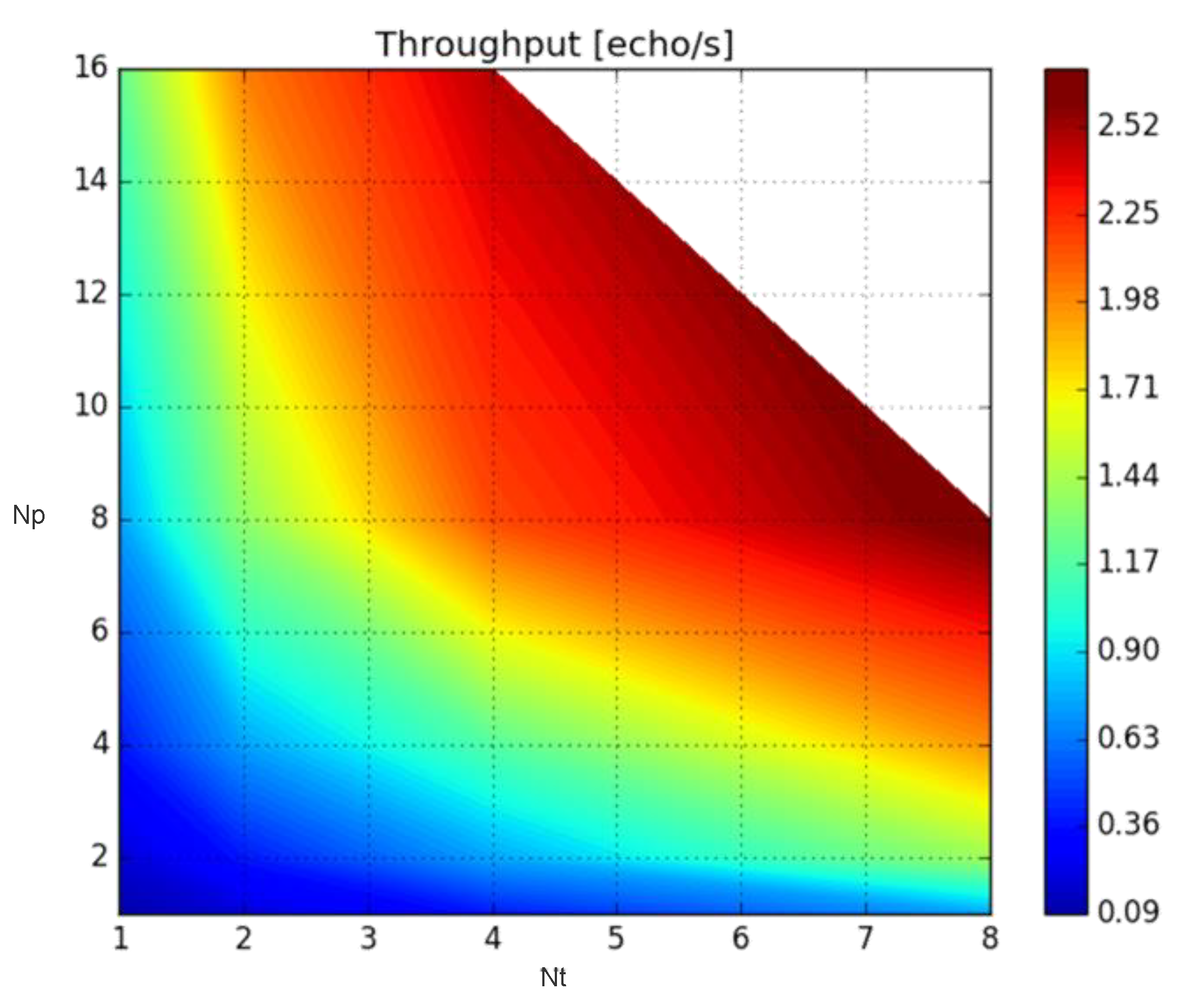 Remotesensing 12 02545 g015 Remotesensing 12 02545 g015