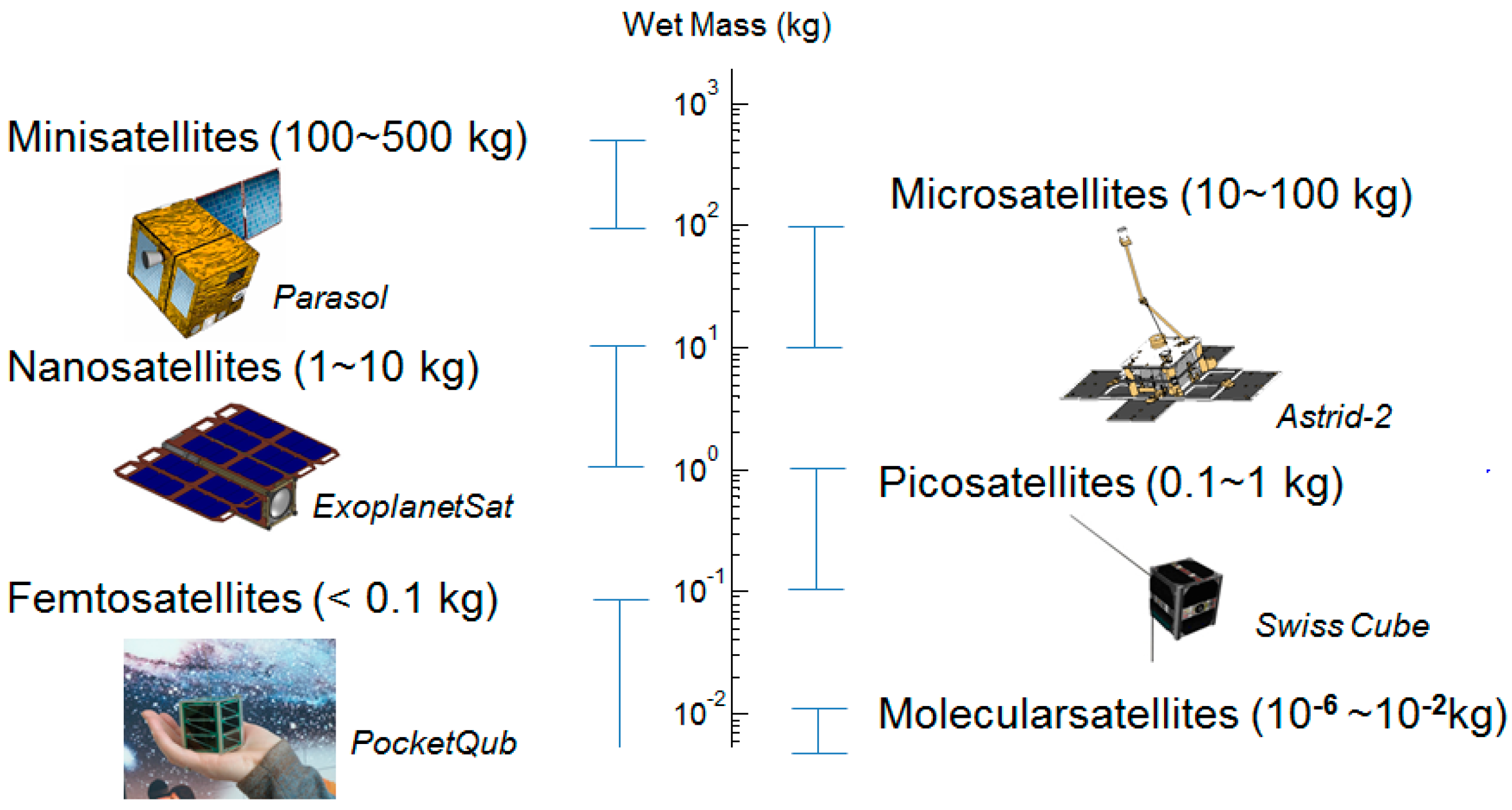 Remotesensing 12 02546 g002 Remotesensing 12 02546 g002