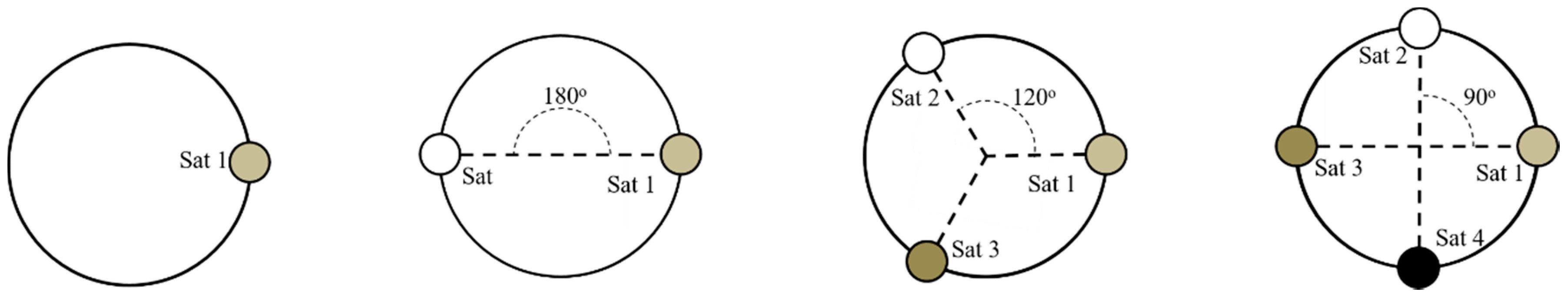 Remotesensing 12 02546 g006 Remotesensing 12 02546 g006