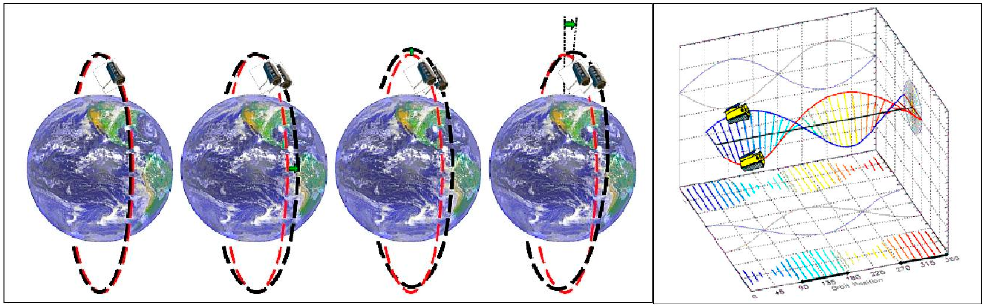 Remotesensing 12 02546 g011 Remotesensing 12 02546 g011