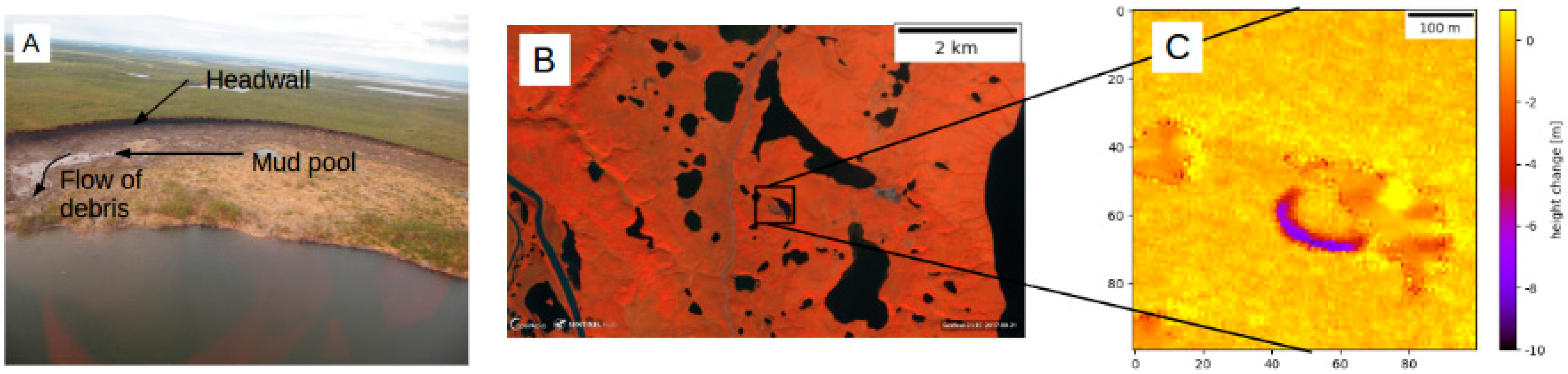 Remotesensing 12 02546 g012 Remotesensing 12 02546 g012