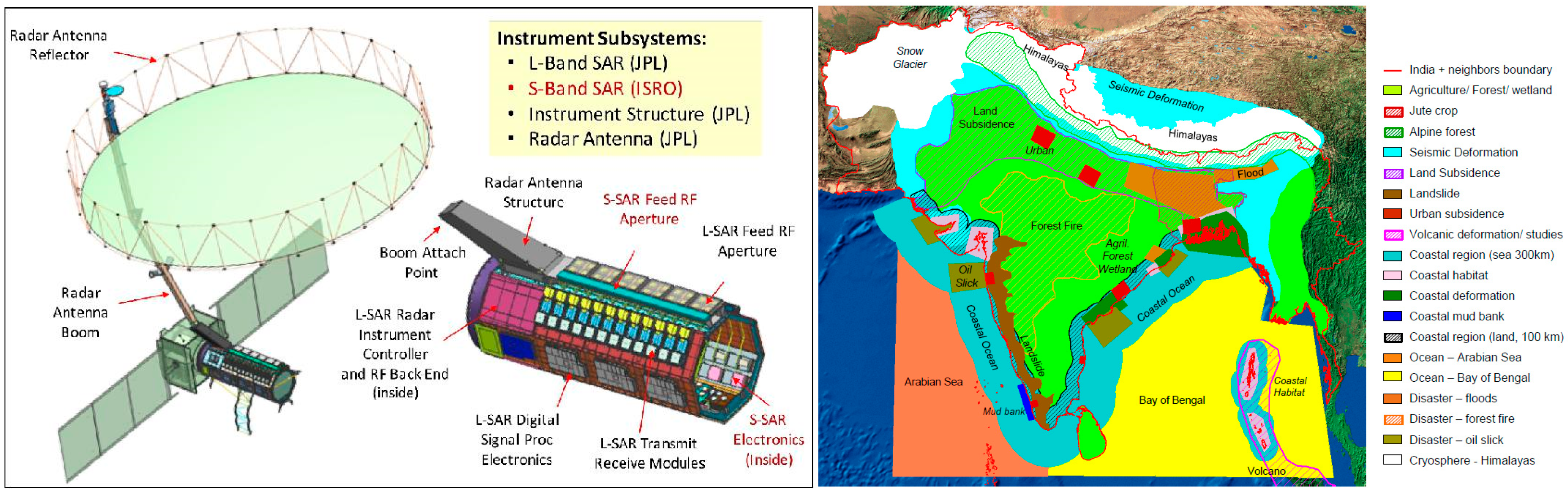 Remotesensing 12 02546 g022 Remotesensing 12 02546 g022