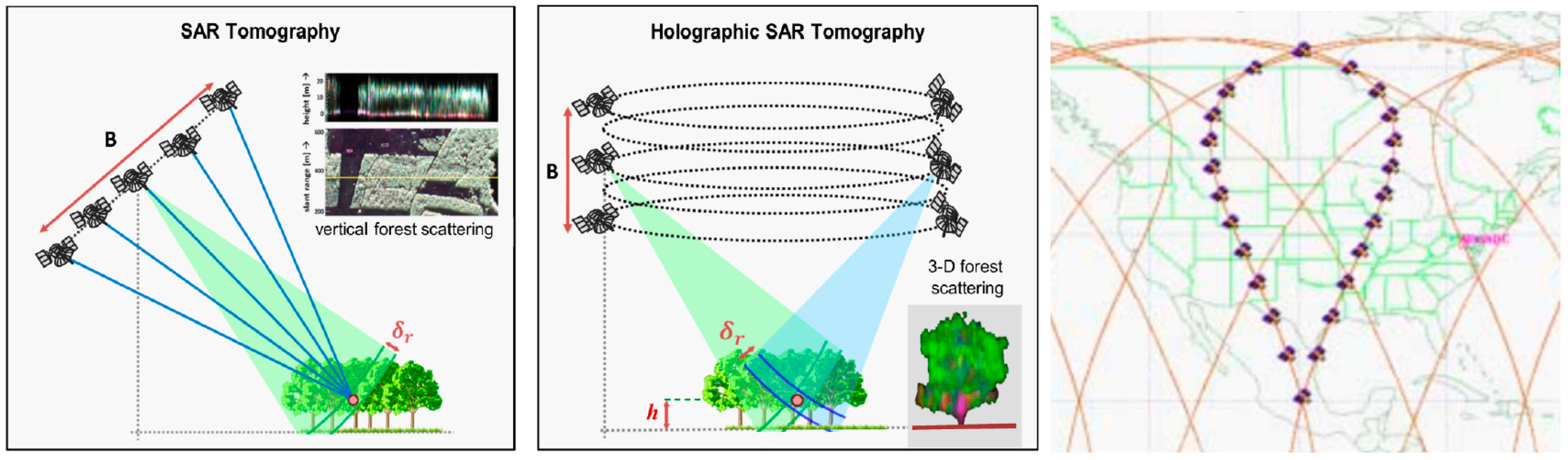 Remotesensing 12 02546 g023 Remotesensing 12 02546 g023