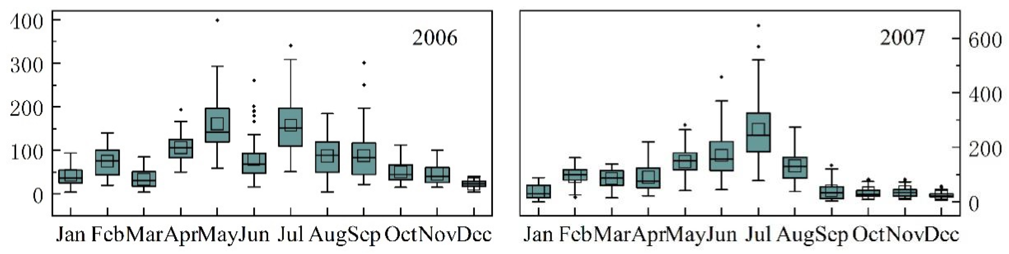 Remotesensing 12 02547 g003a