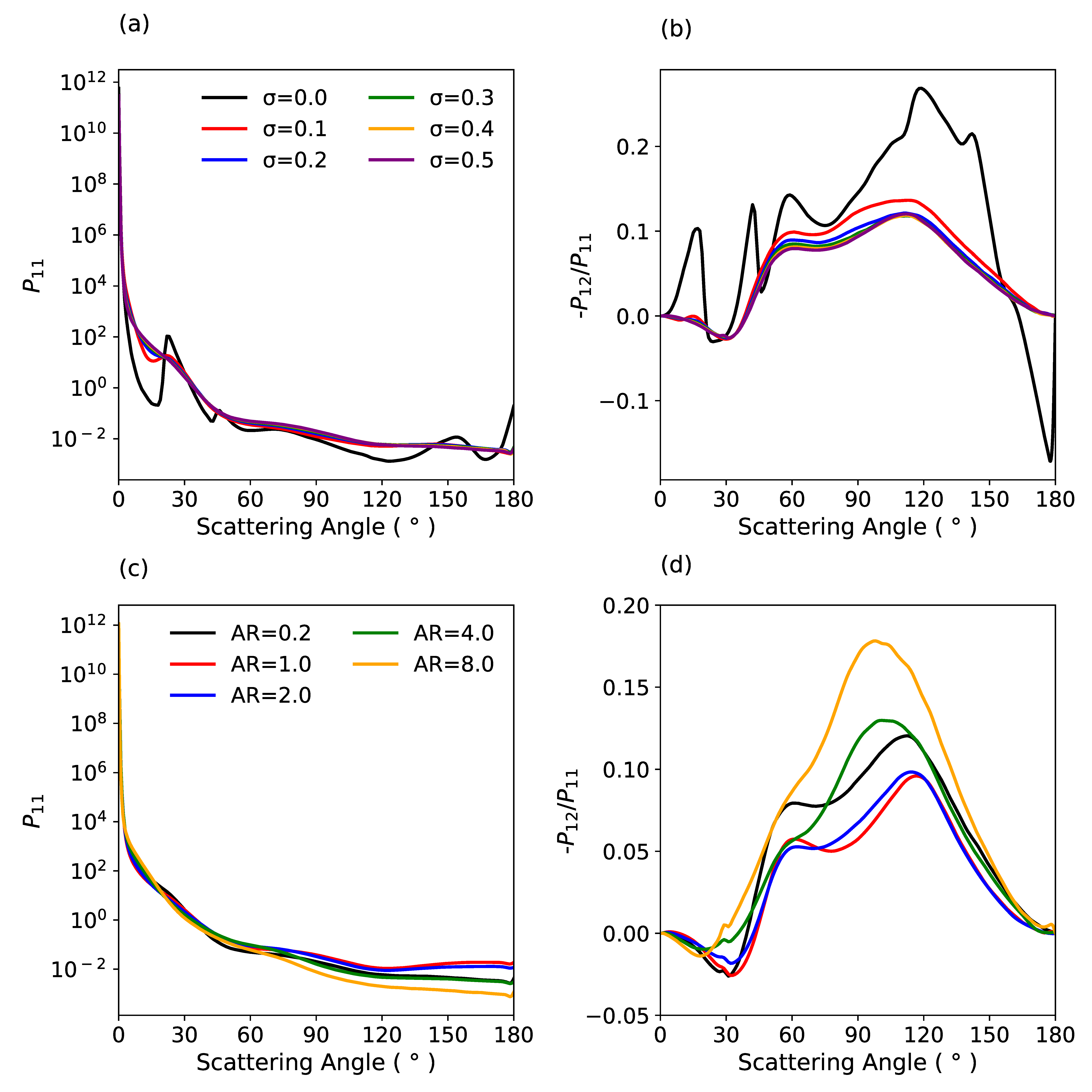 Remotesensing 12 02548 g001 Remotesensing 12 02548 g001