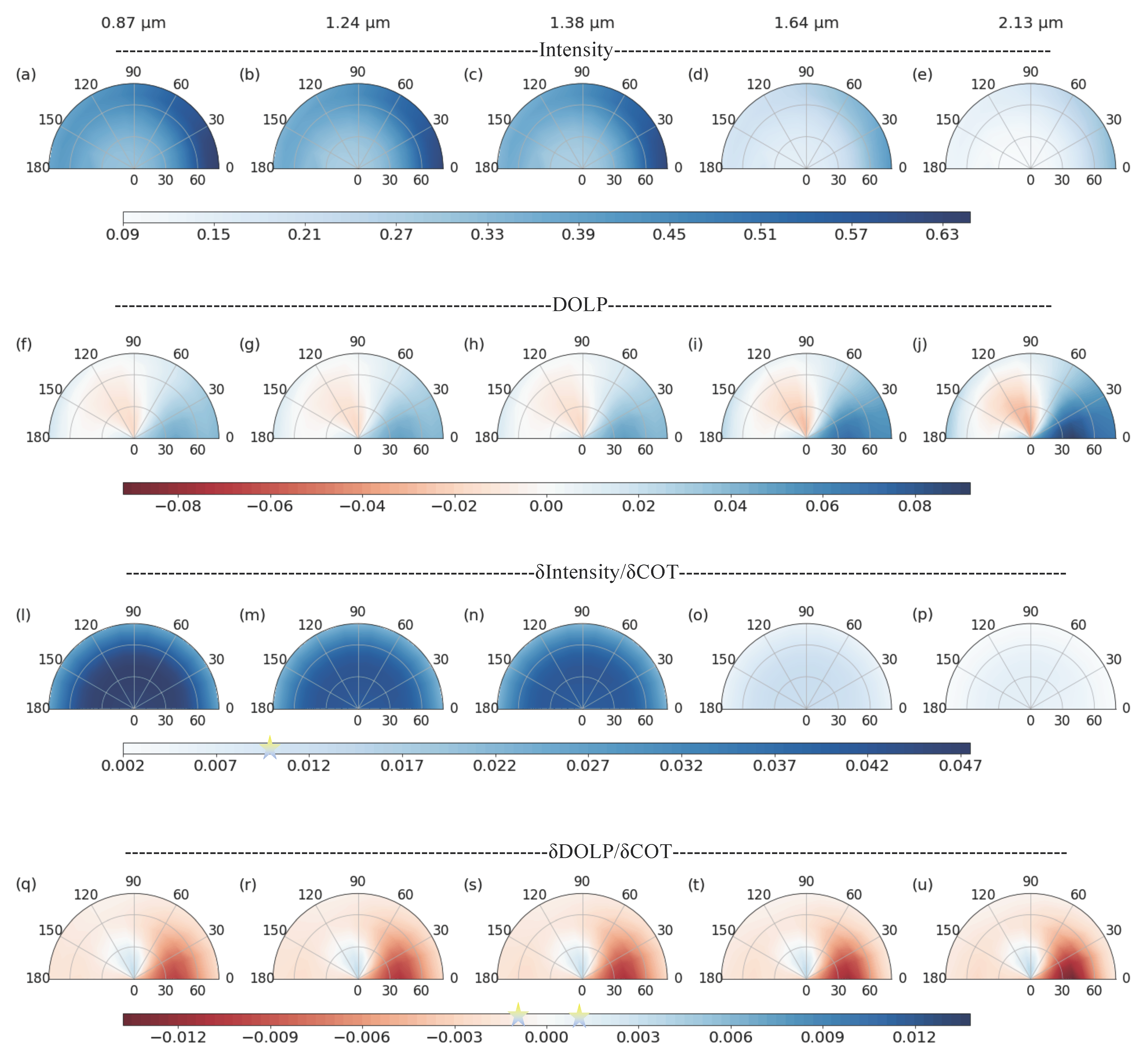 Remotesensing 12 02548 g002 Remotesensing 12 02548 g002