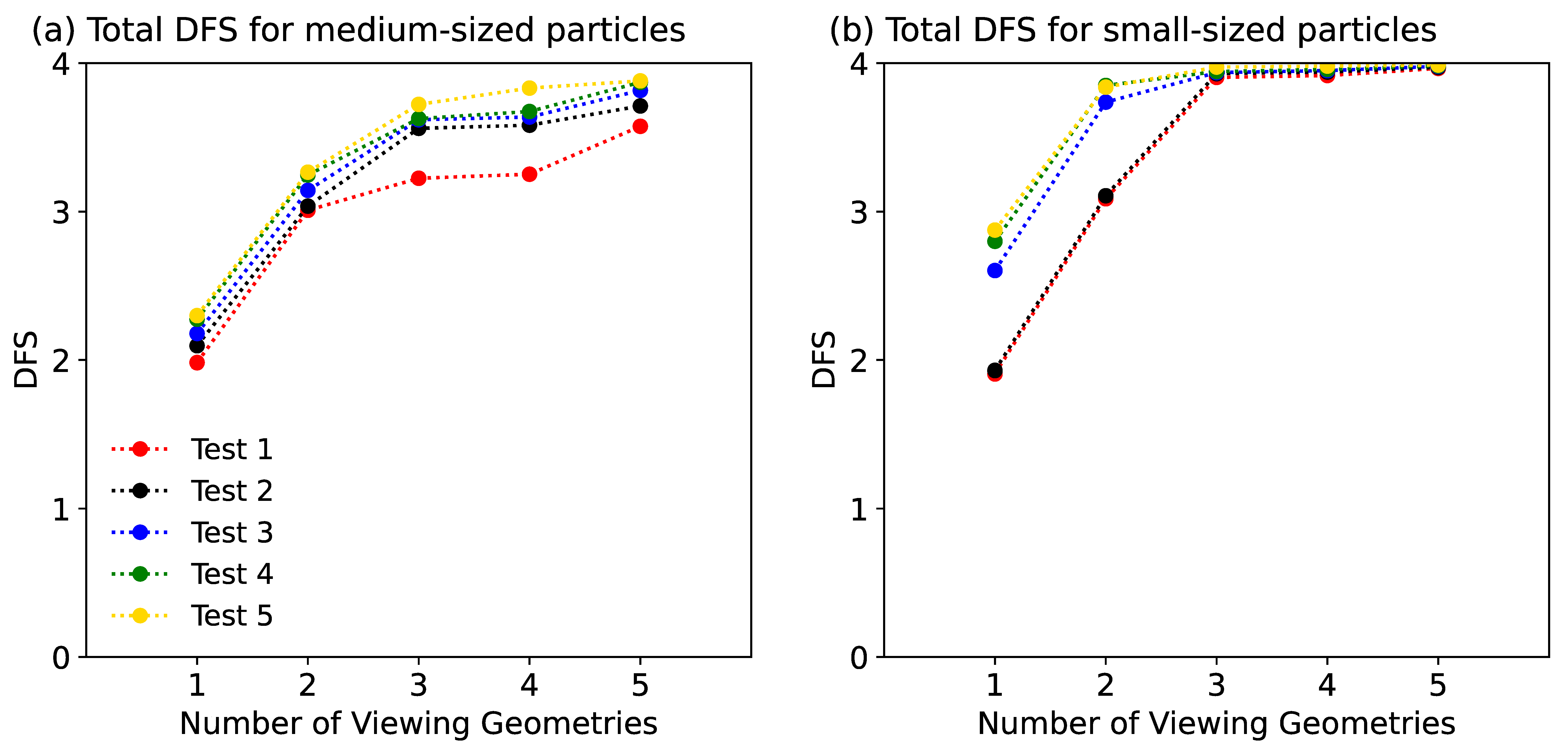 Remotesensing 12 02548 g004 Remotesensing 12 02548 g004