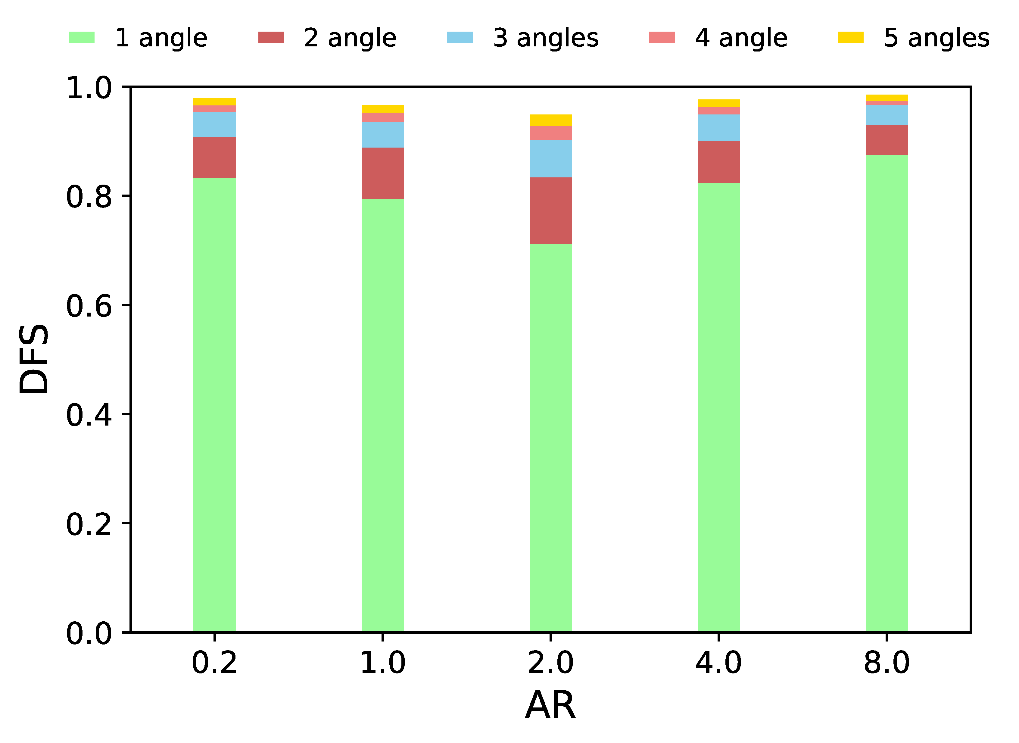 Remotesensing 12 02548 g007 Remotesensing 12 02548 g007