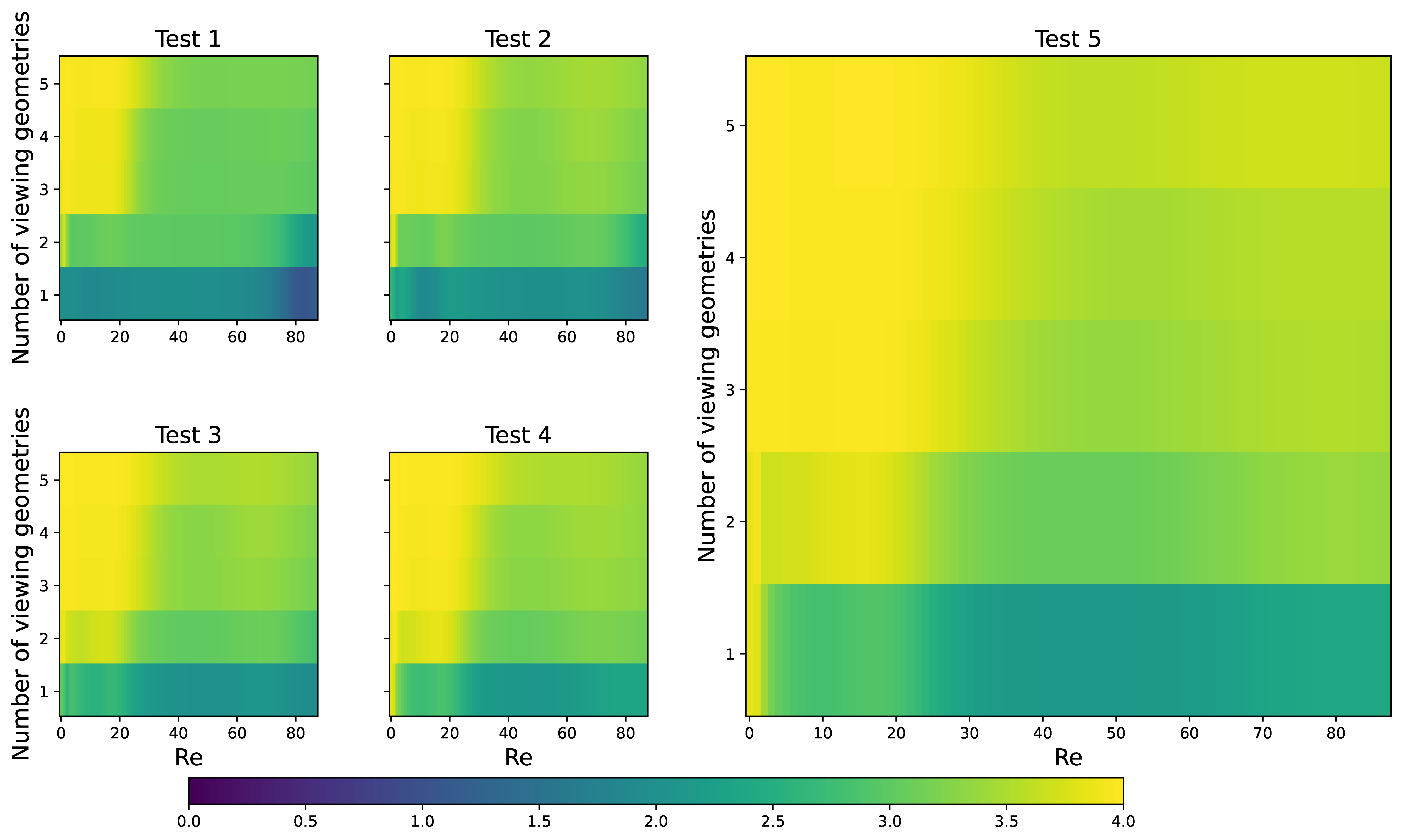 Remotesensing 12 02548 g009 Remotesensing 12 02548 g009