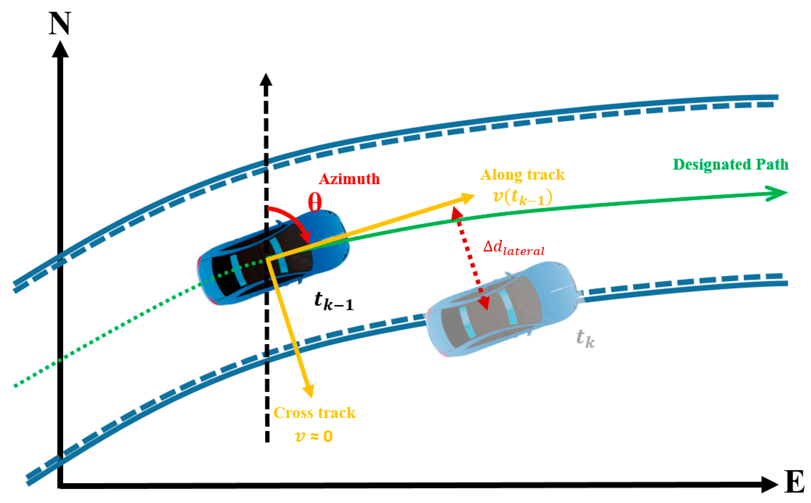 Remotesensing 12 02550 g002