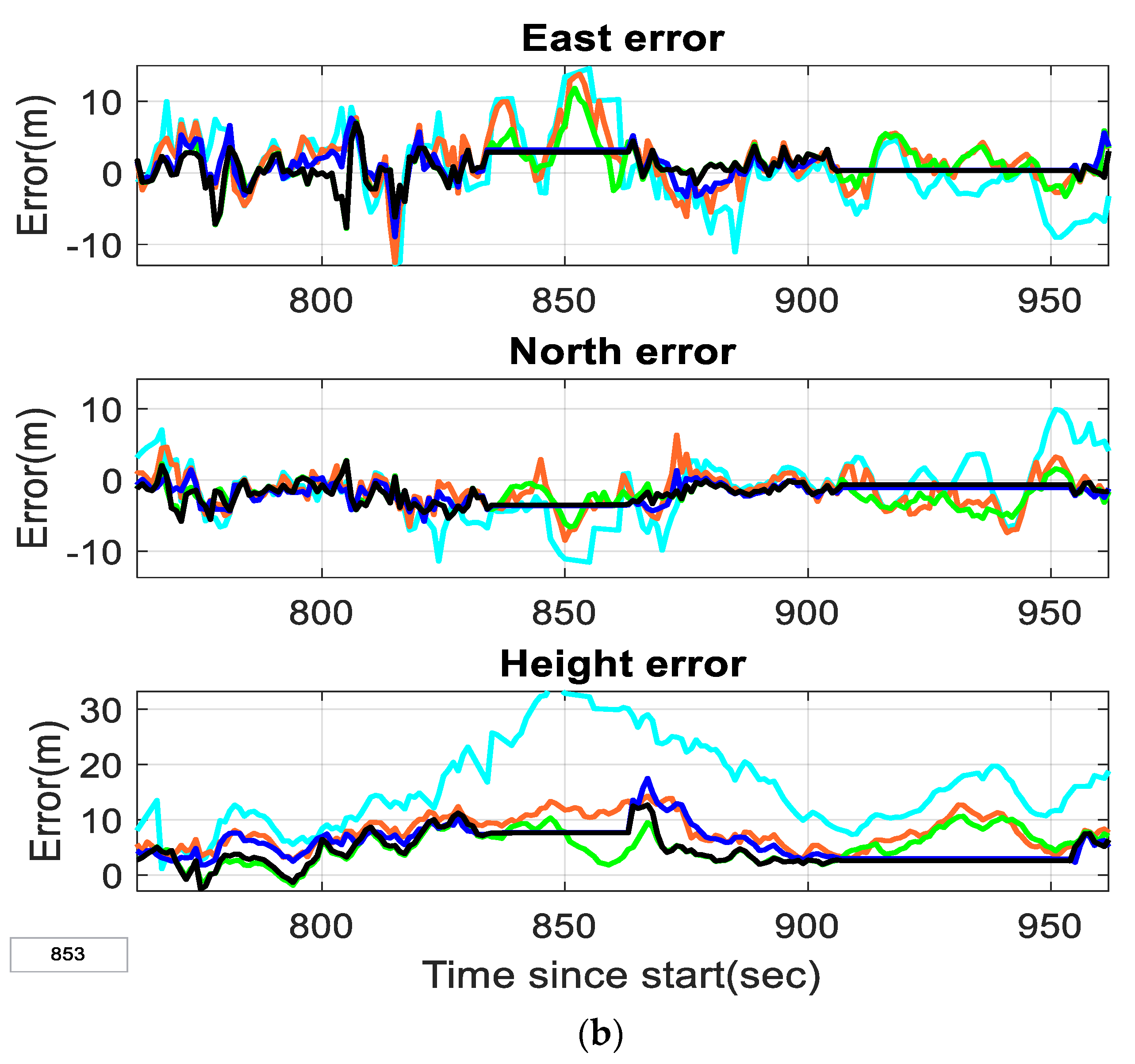 Remotesensing 12 02550 g009b