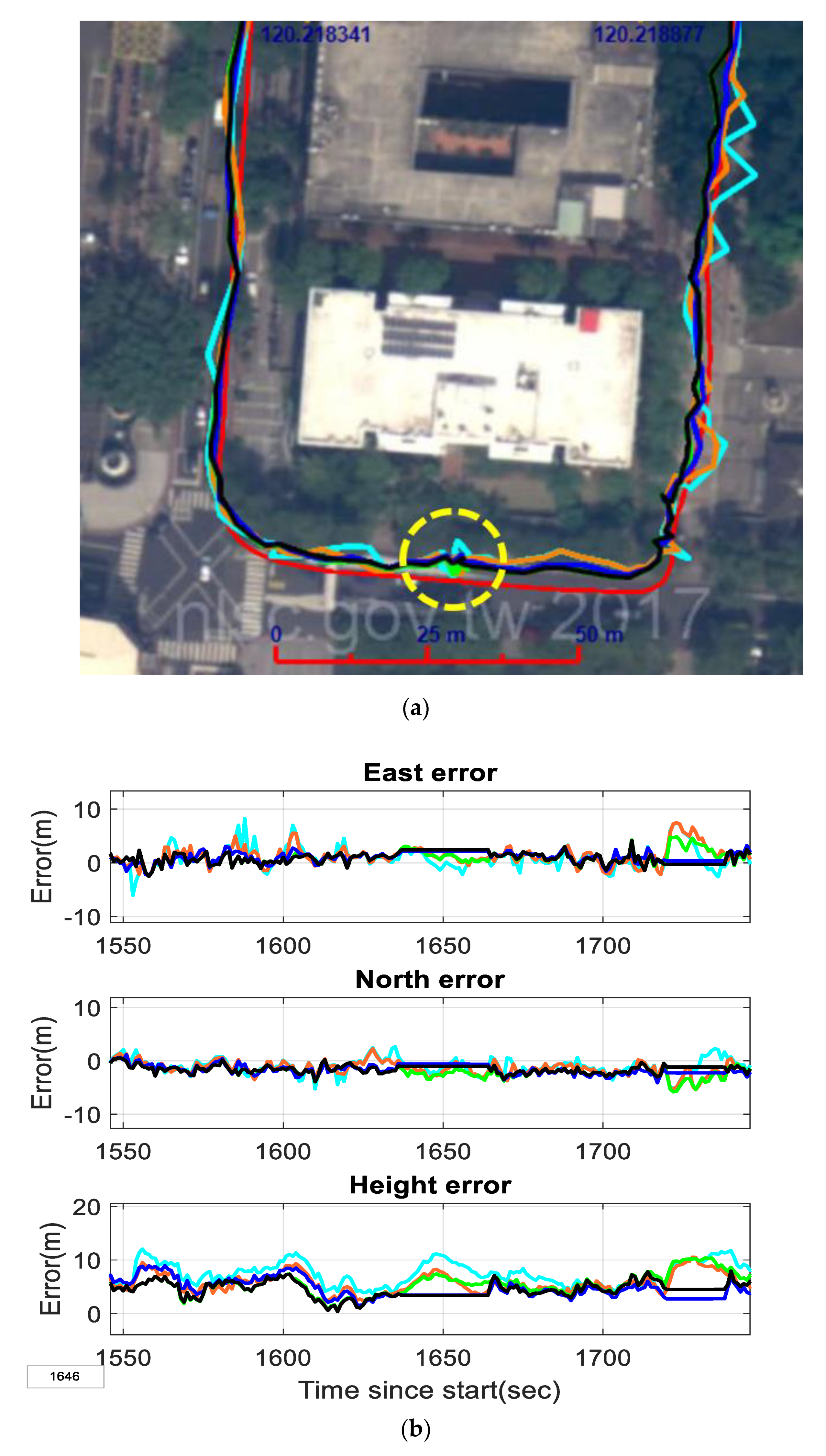 Remotesensing 12 02550 g011