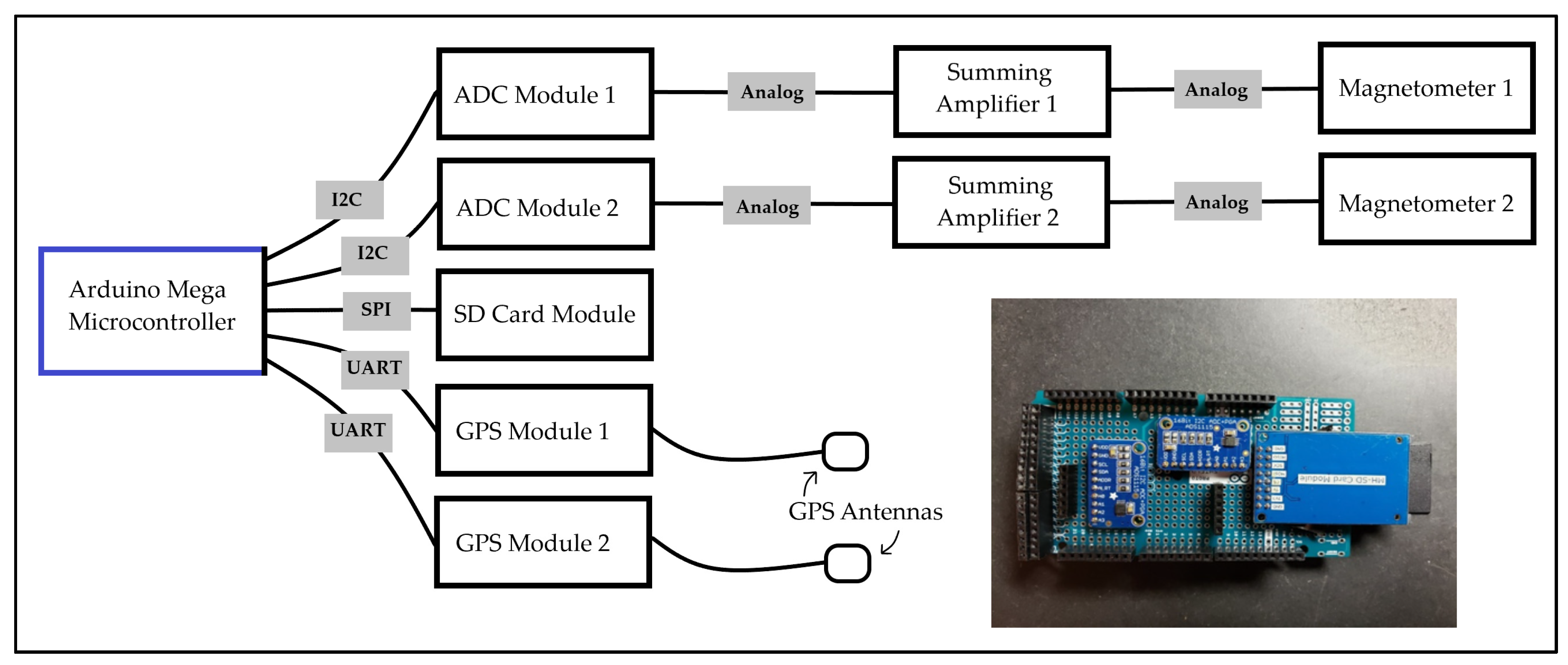 Remotesensing 12 02551 g001