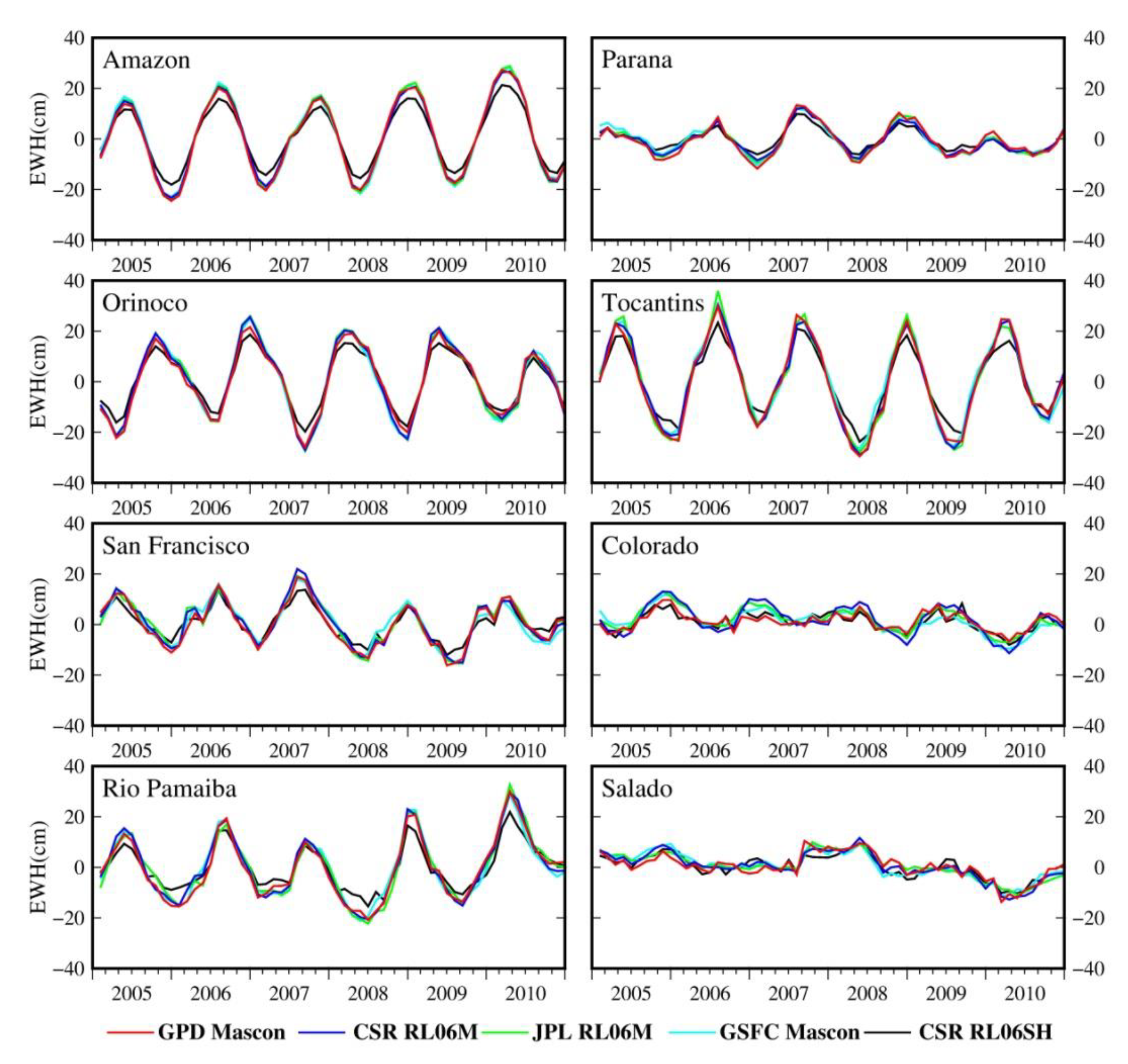 Remotesensing 12 02553 g008