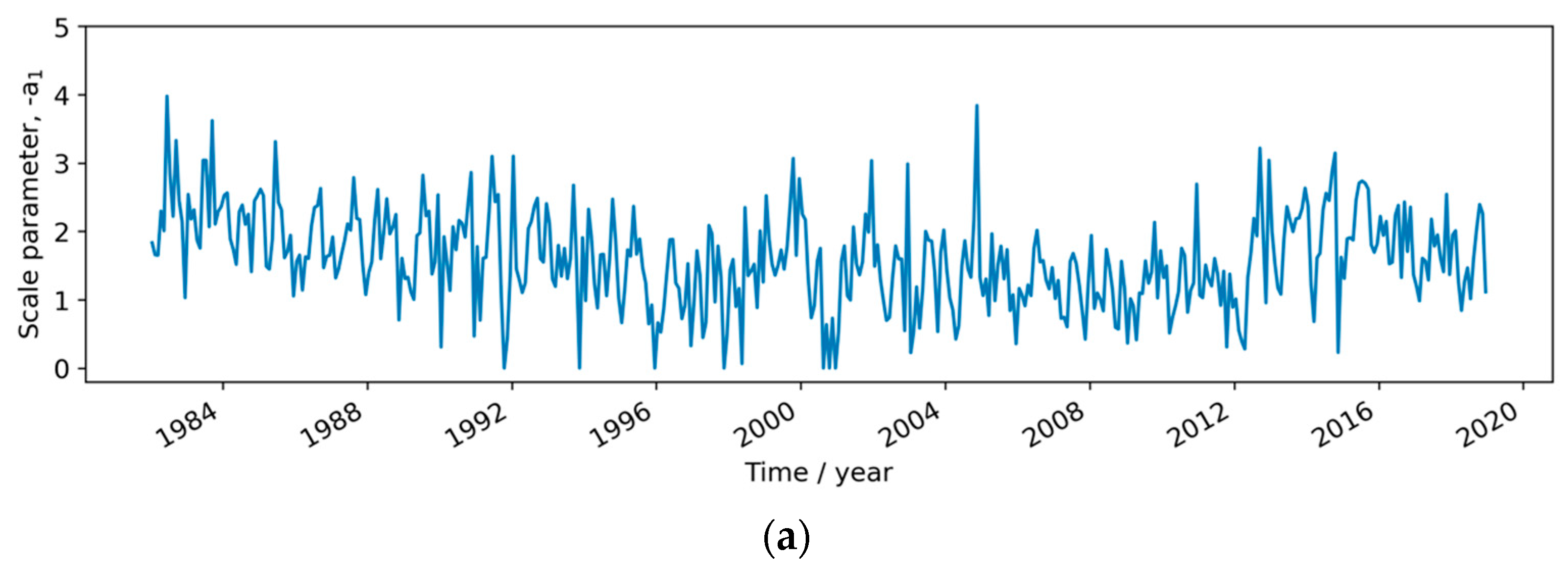 Remotesensing 12 02554 g004a