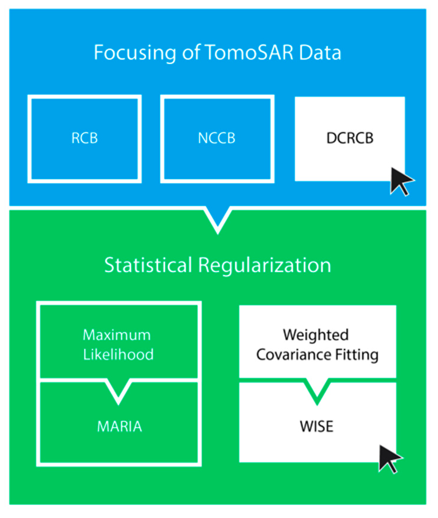 Remotesensing 12 02555 g001