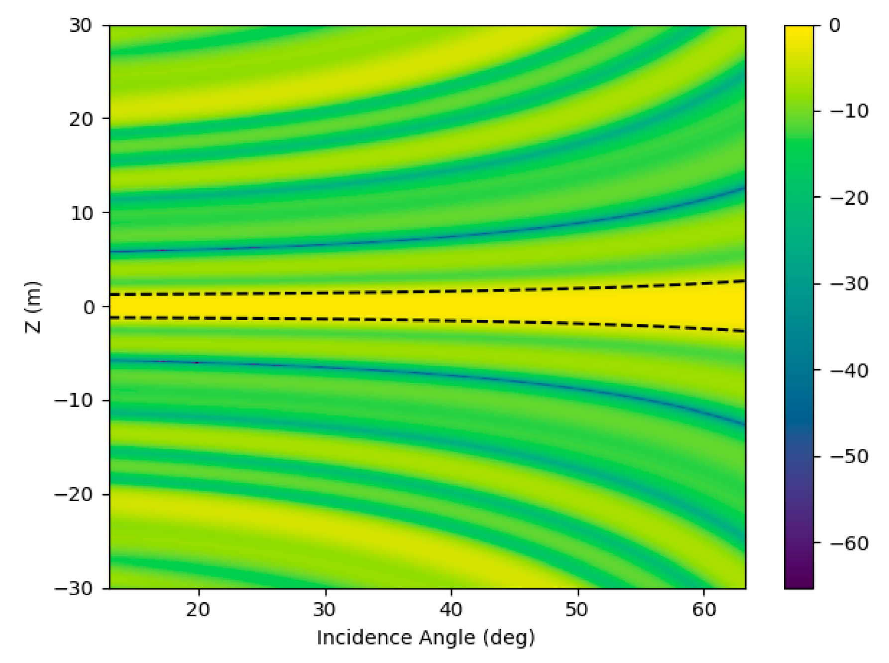 Remotesensing 12 02555 g004