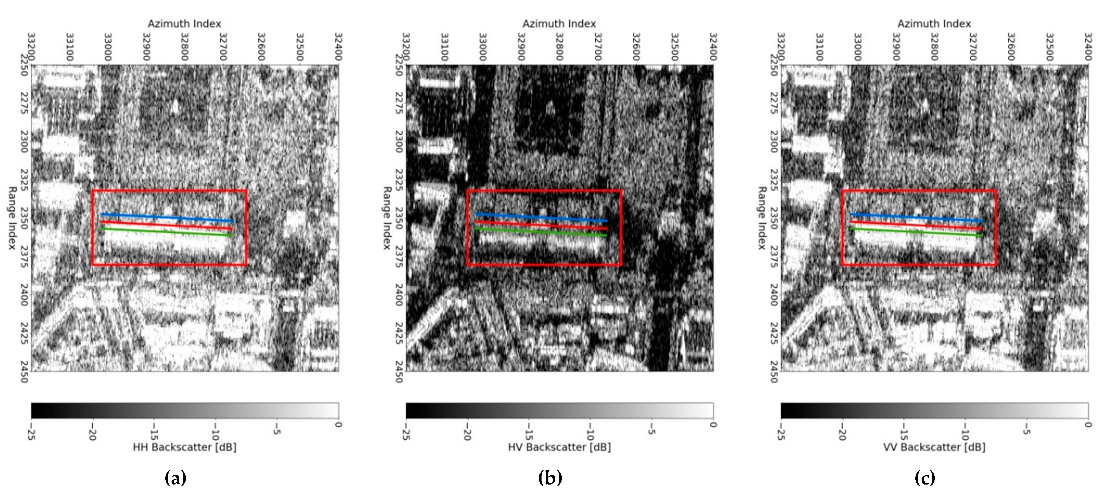 Remotesensing 12 02555 g005