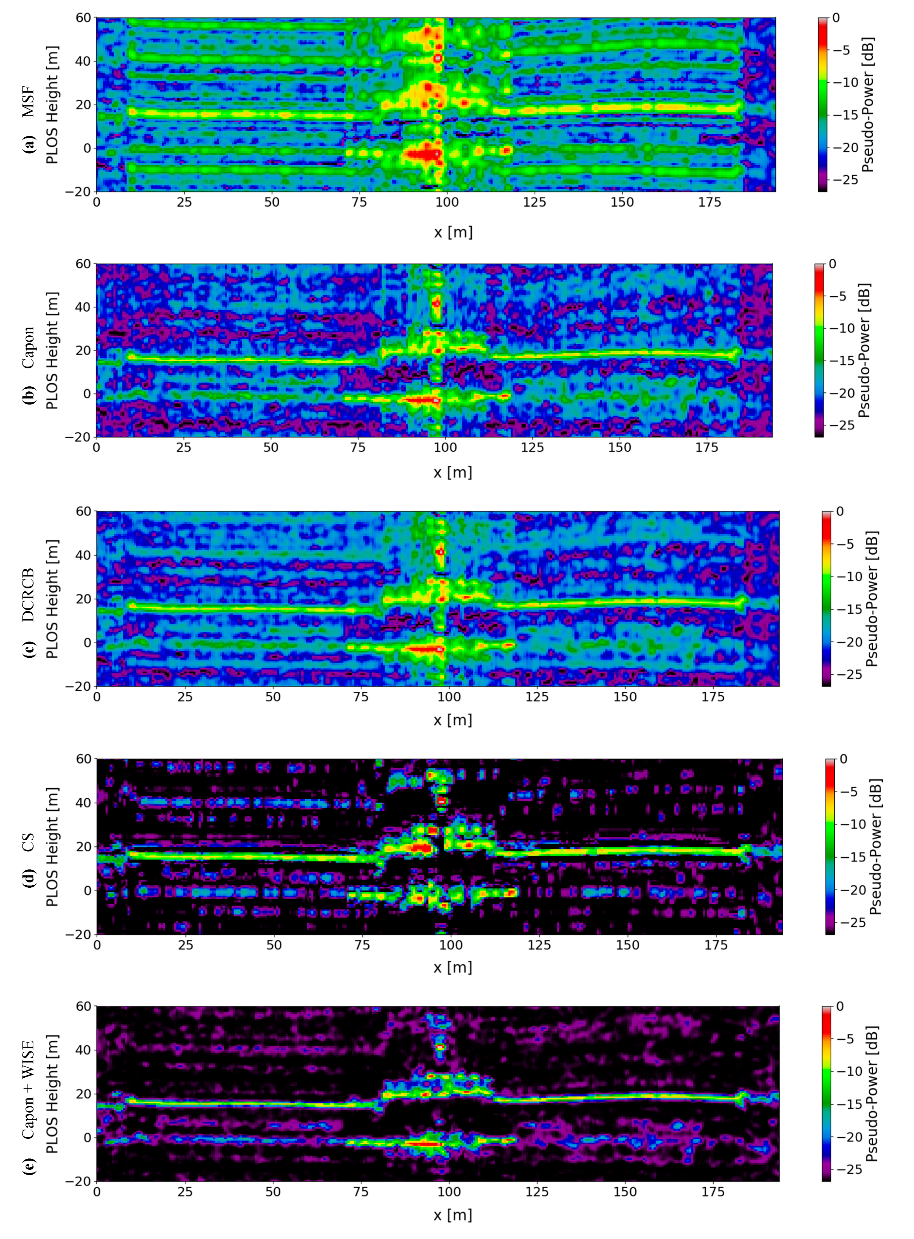 Remotesensing 12 02555 g007